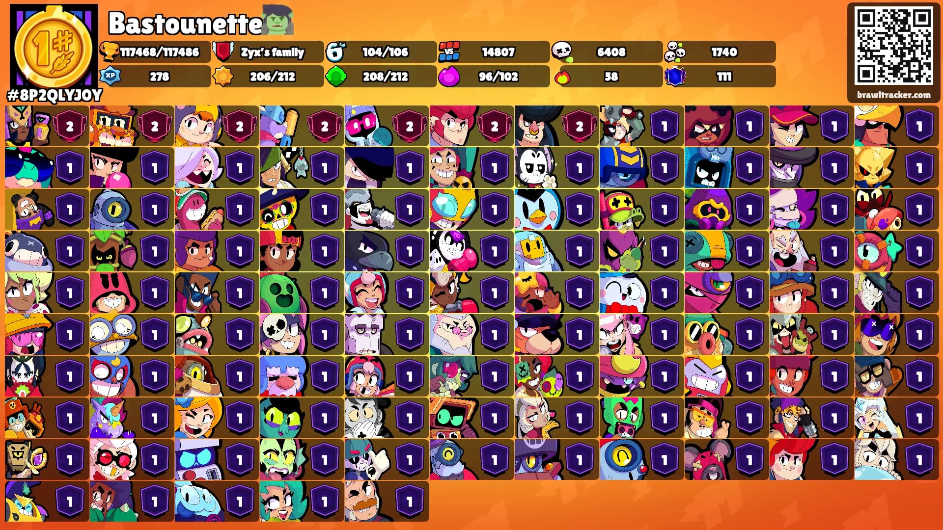 Bastounette🧌's Ranks