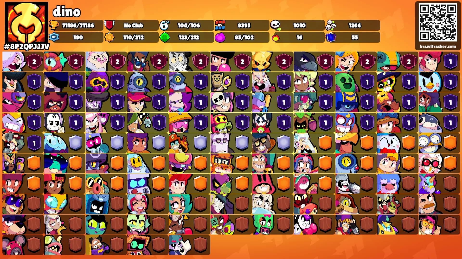 dino's Ranks