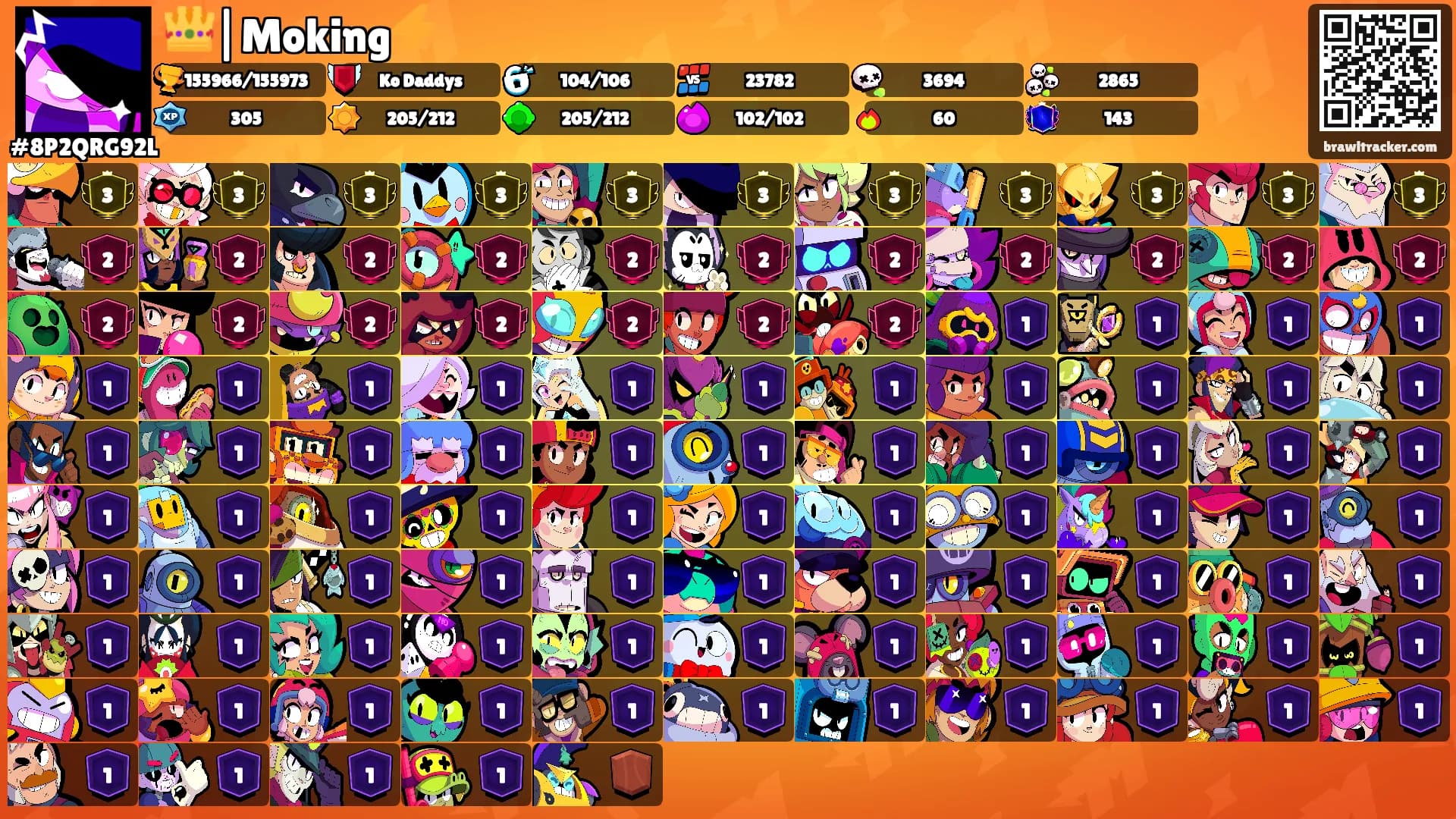 👑|Moking⚡️'s Ranks