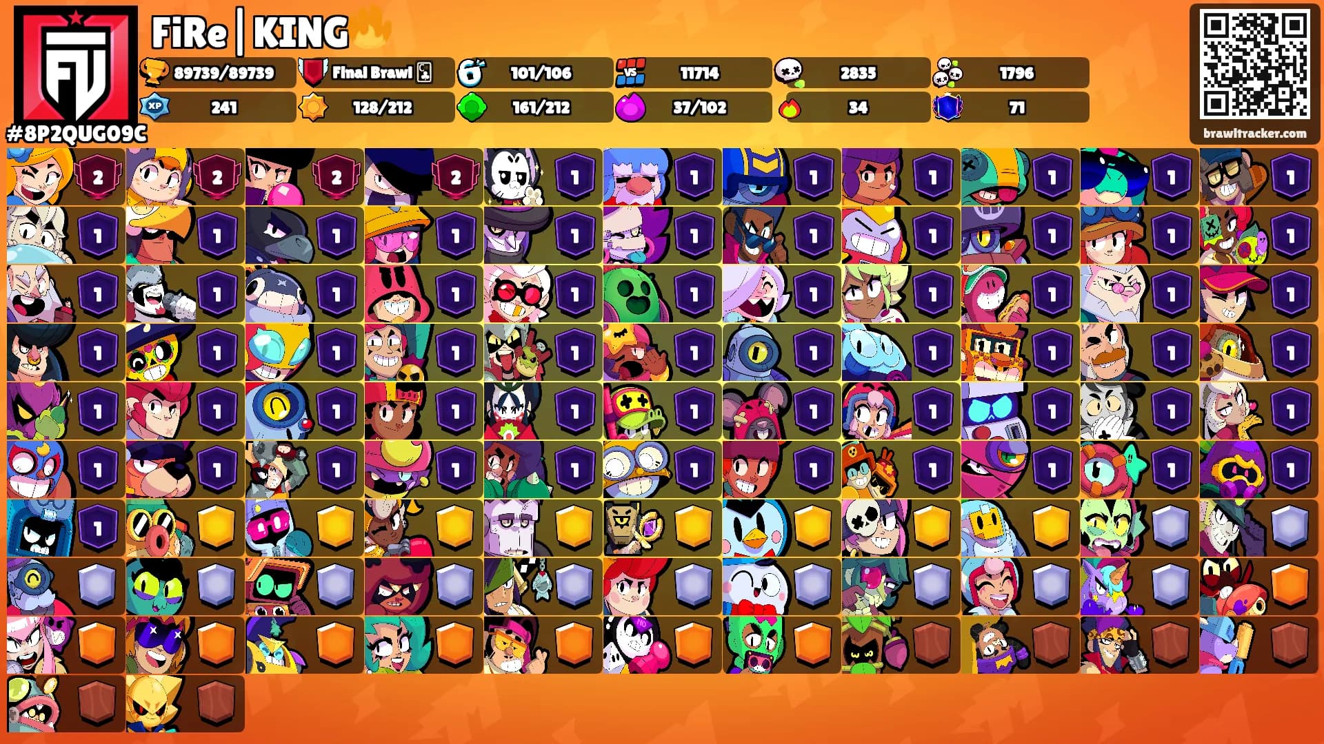 FiRe|KING🔥's Ranks