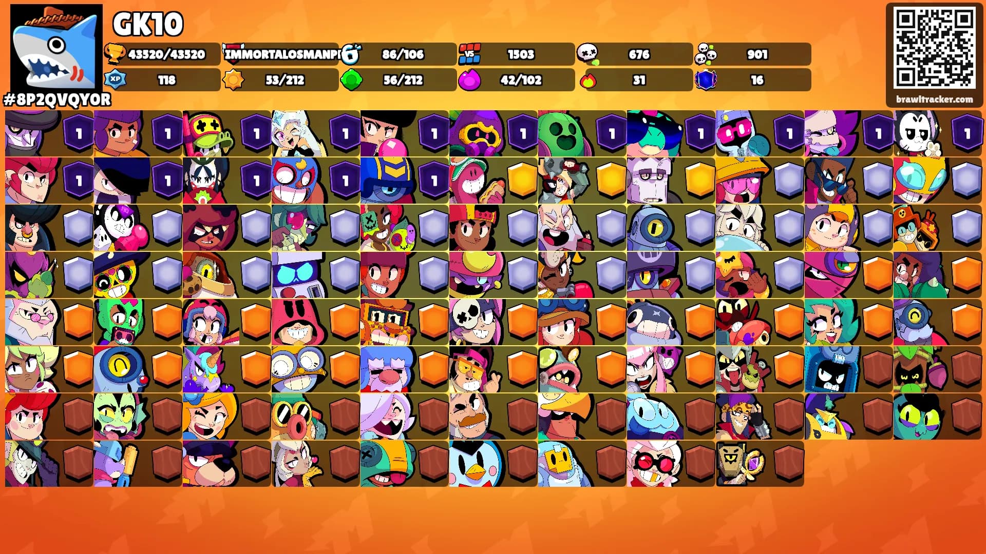 GK10's Ranks