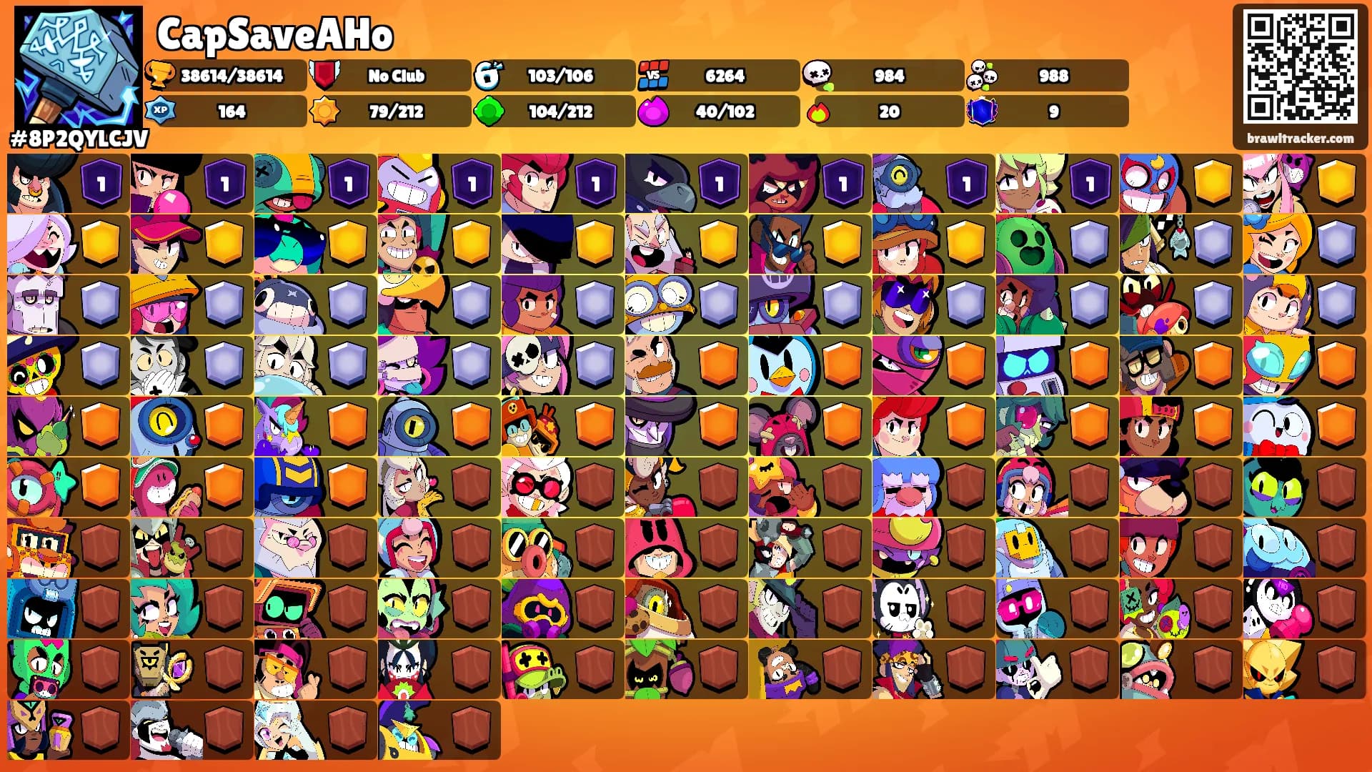 CapSaveAHo's Ranks