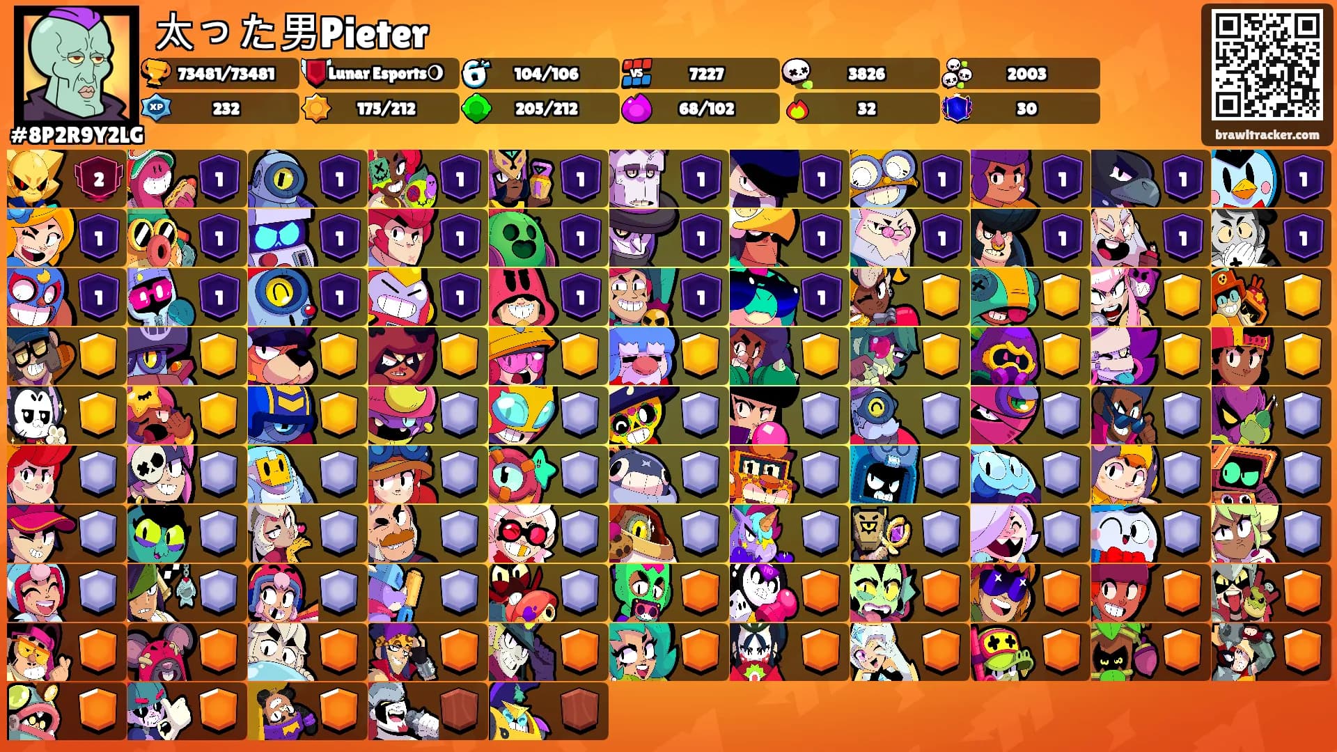 太った男Pieter's Ranks