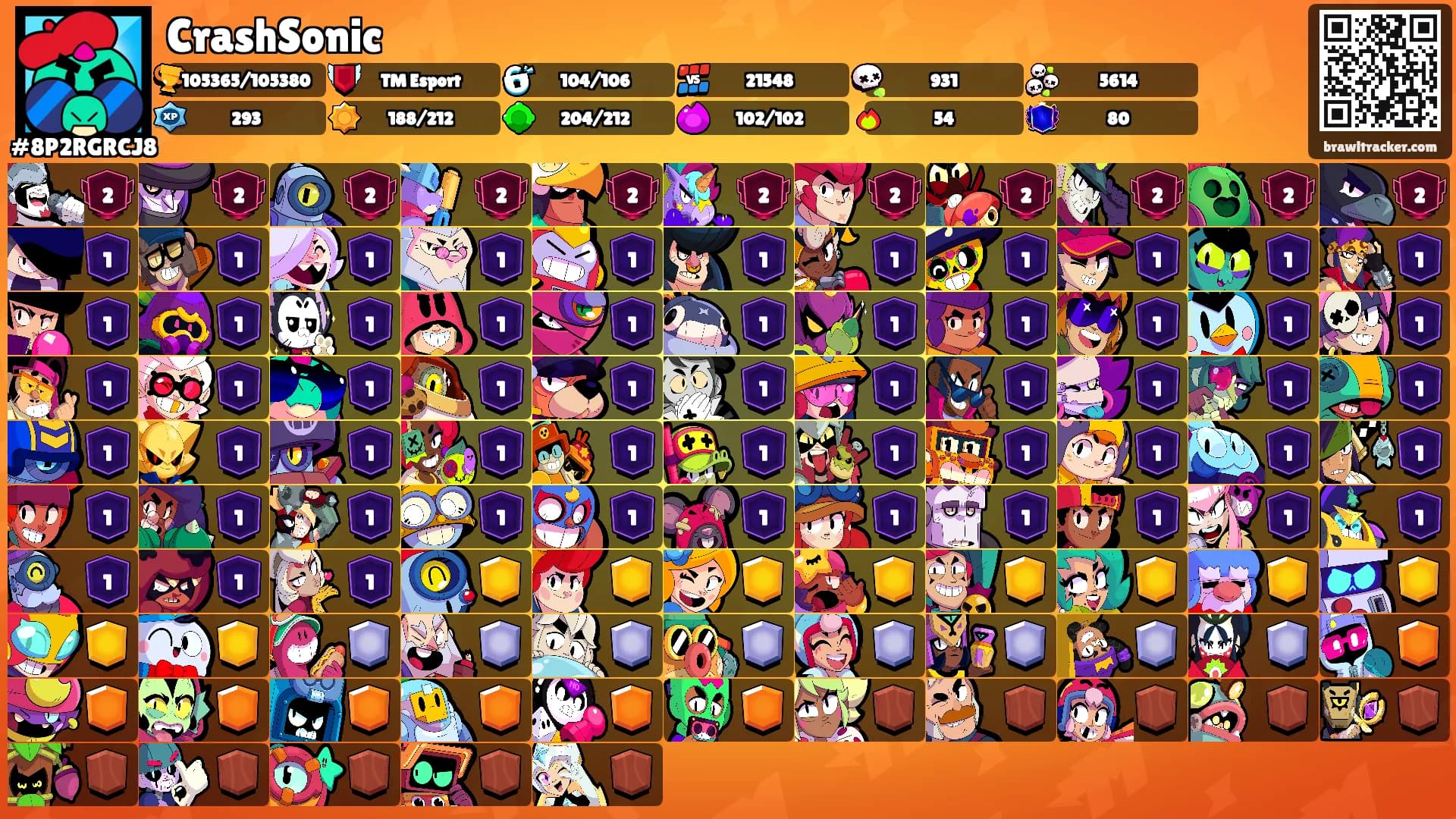 CrashSonic's Ranks