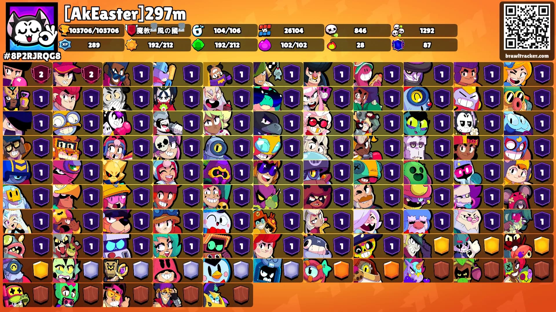 [AkEaster]297m's Ranks