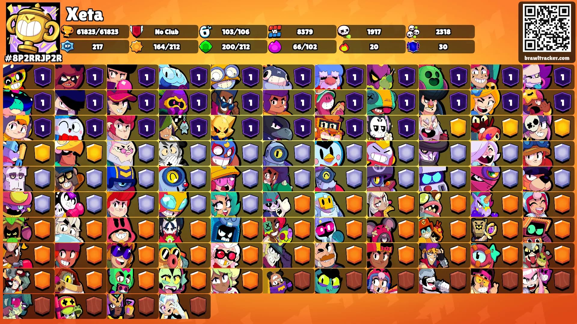 Xeta's Ranks