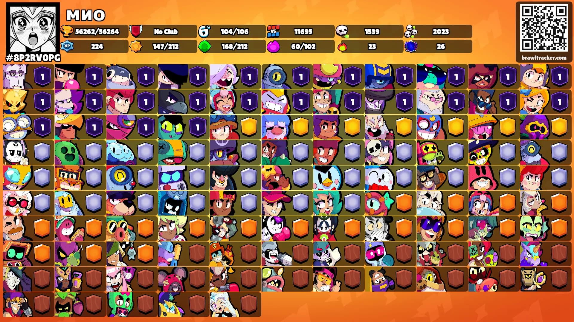 мио's Ranks