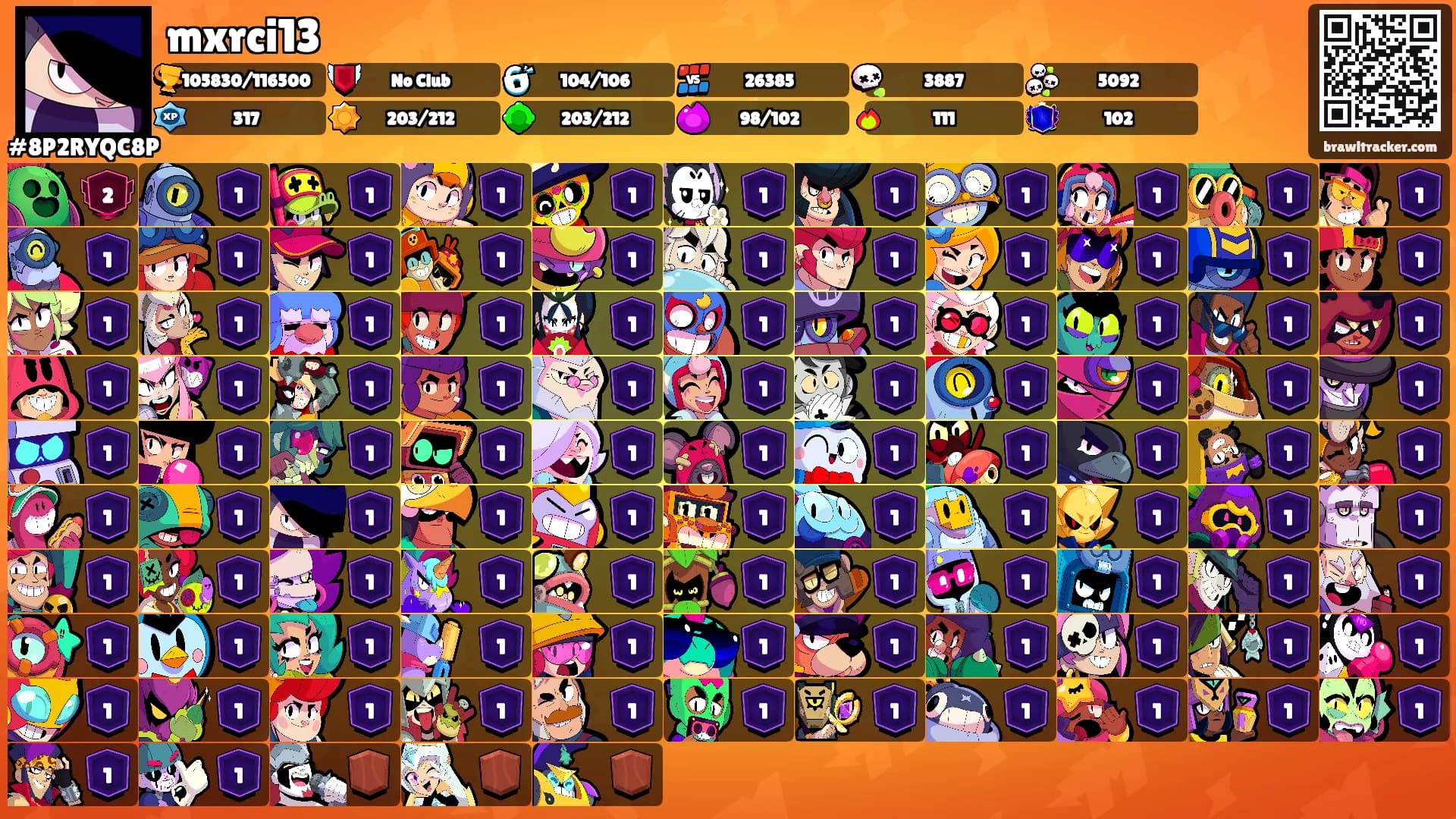 mxrci13's Ranks