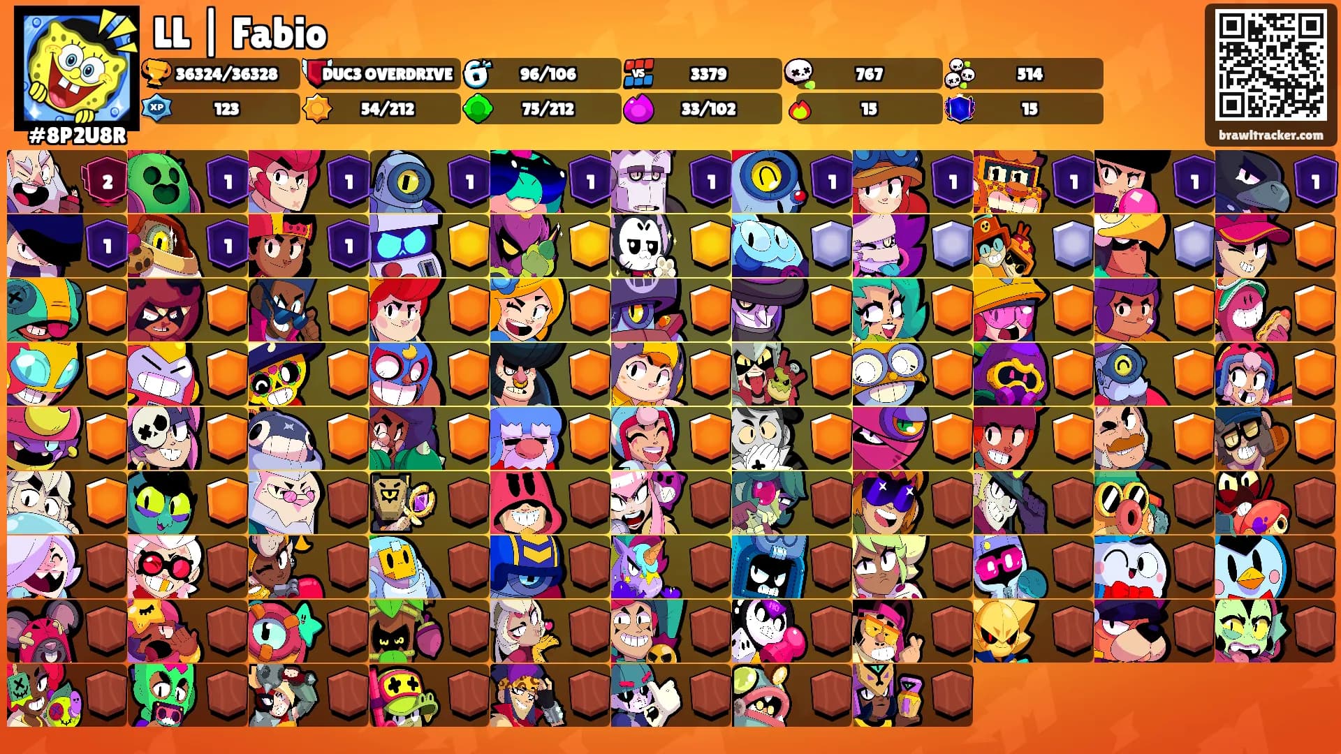 LL | Fabio's Ranks