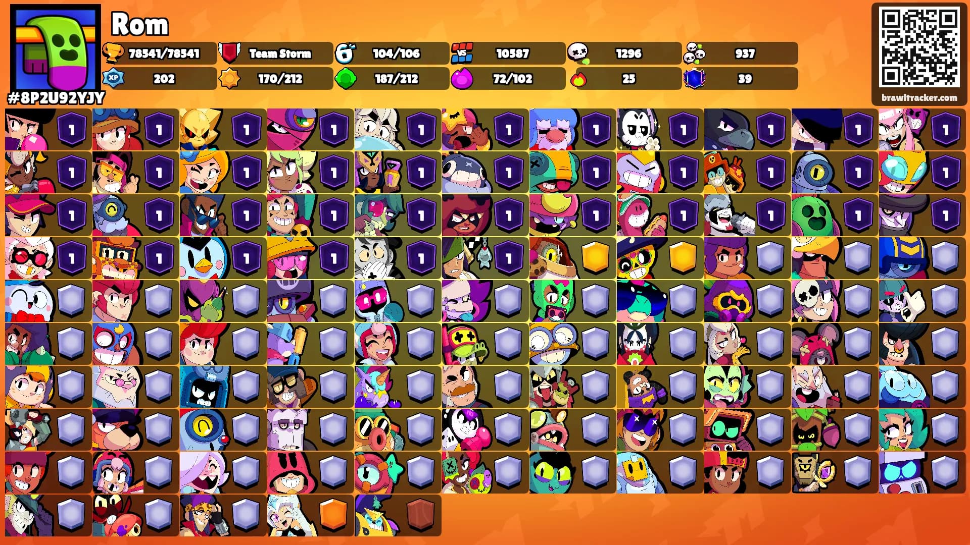 Rom's Ranks