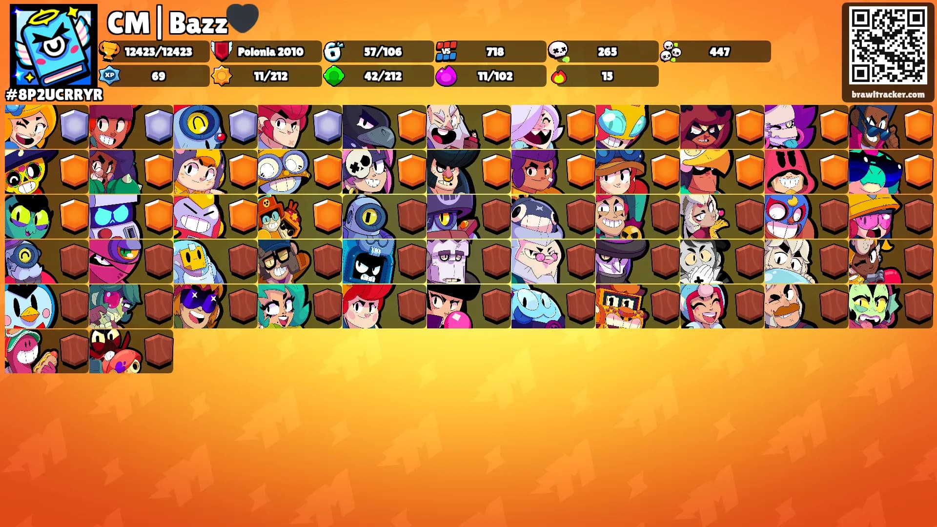 CM|Bazz🖤's Ranks