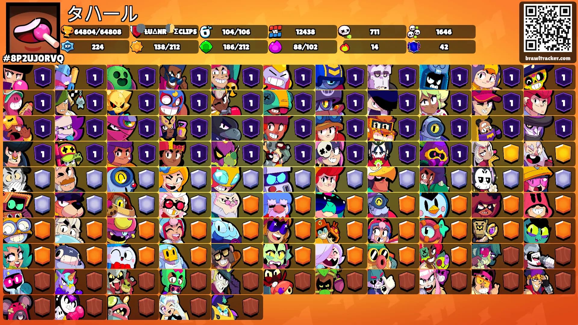 タハール's Ranks