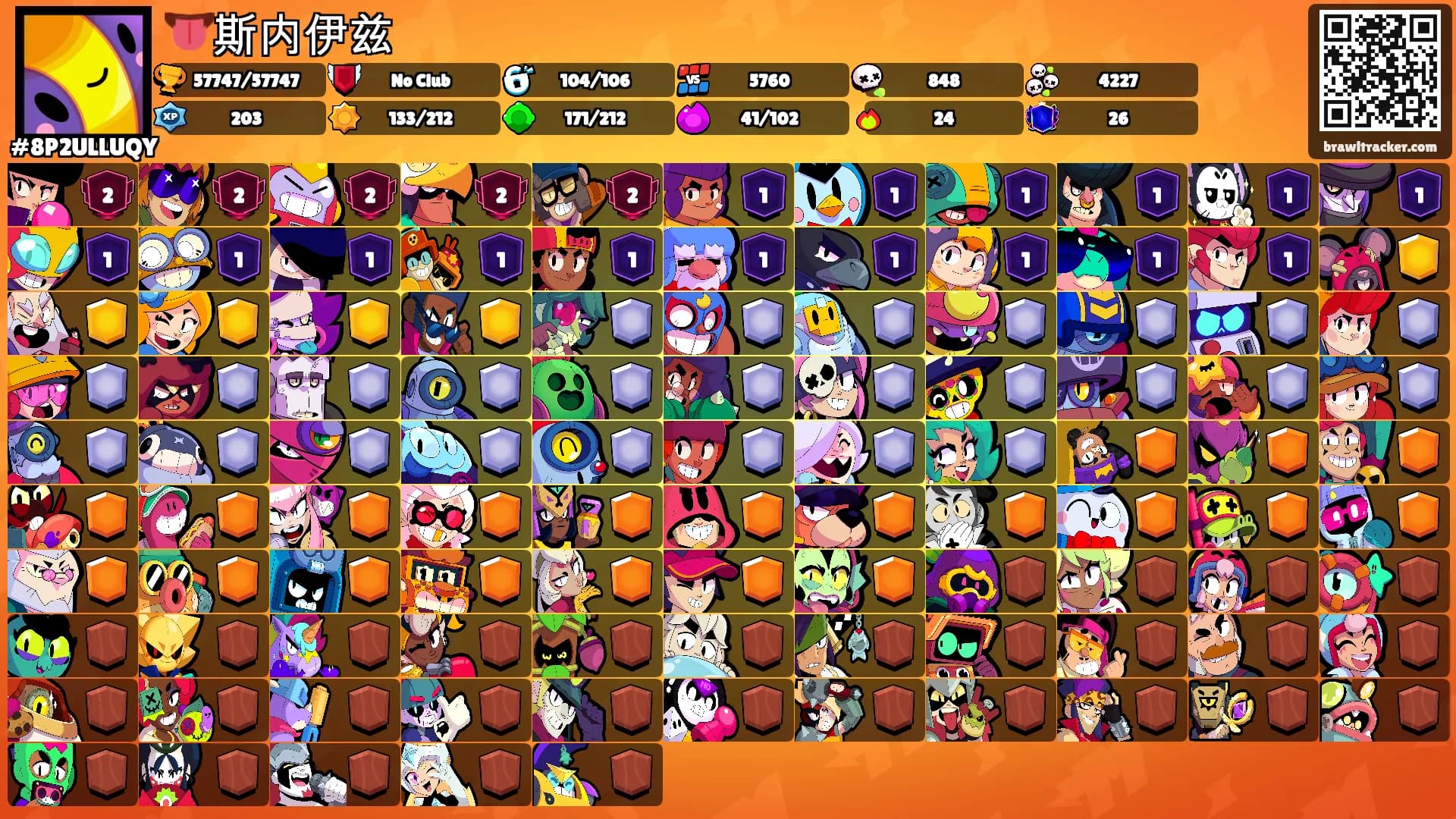 👅斯内伊兹's Ranks