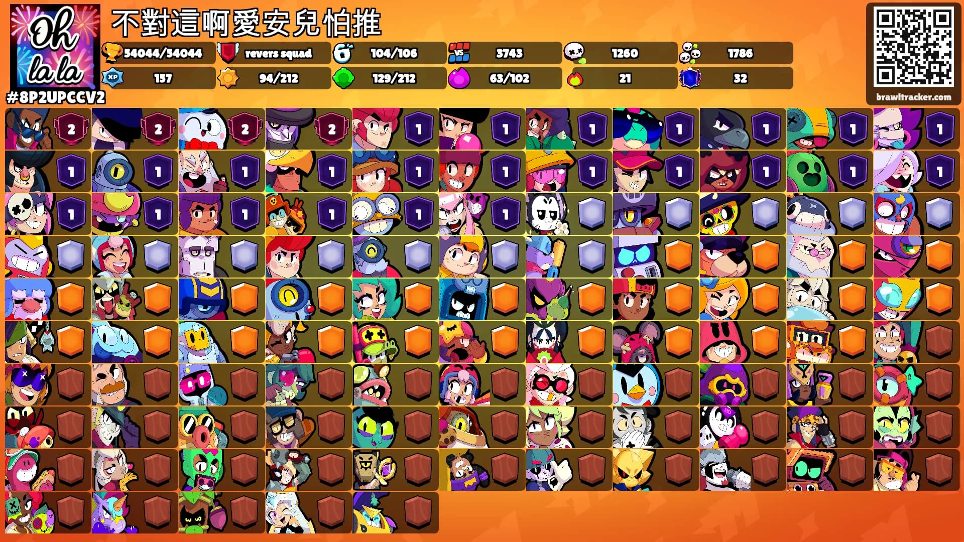 不對這啊愛安兒怕推's Ranks