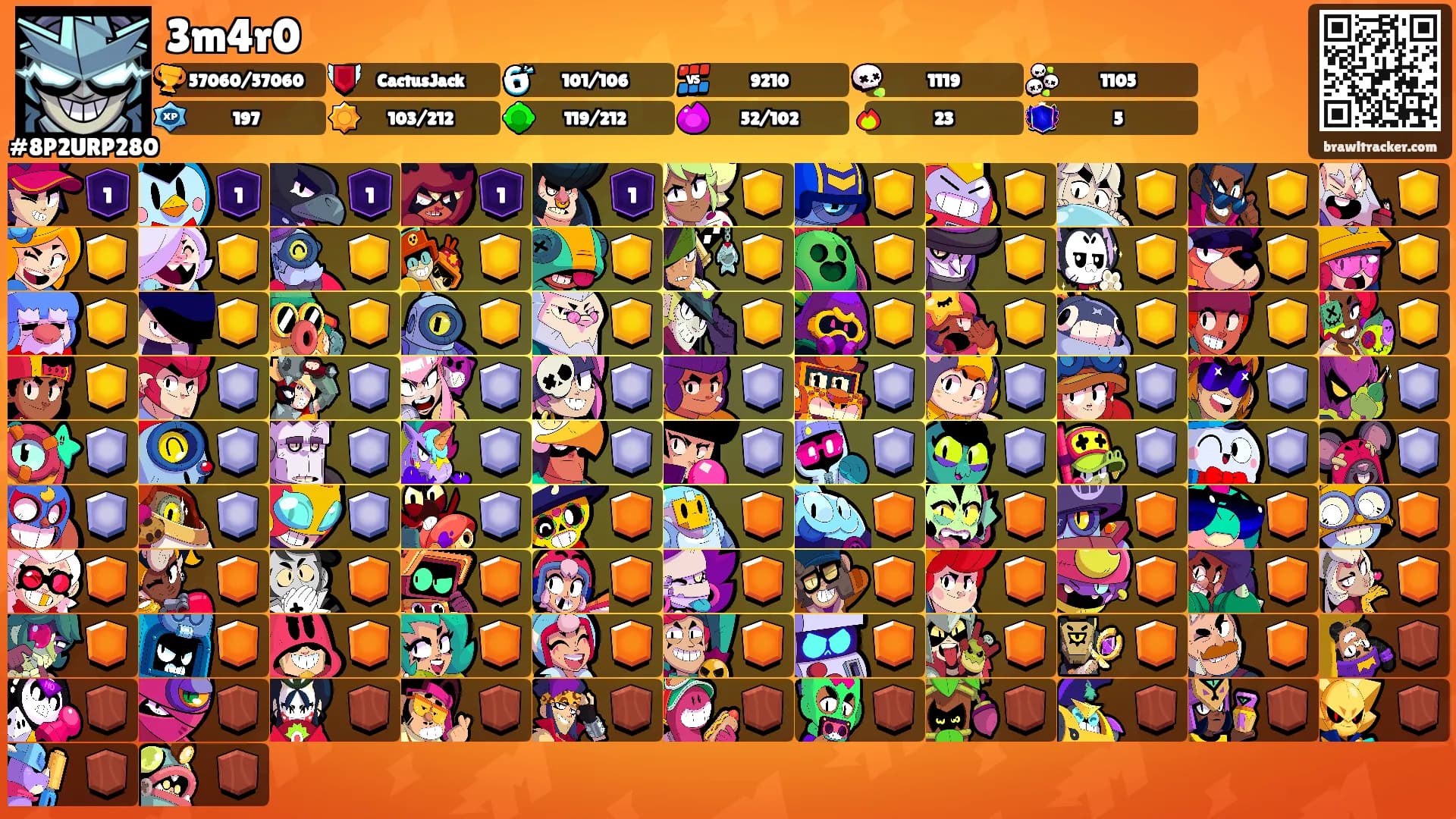 3m4r0's Ranks