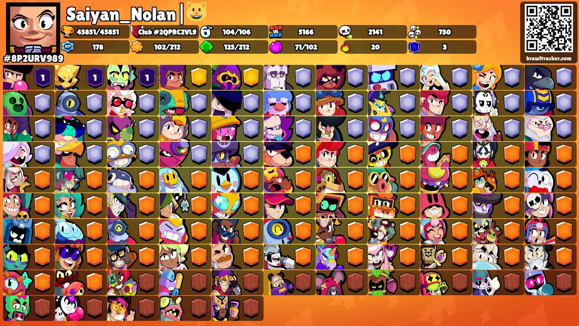 Saiyan_Nolan|😺's Ranks