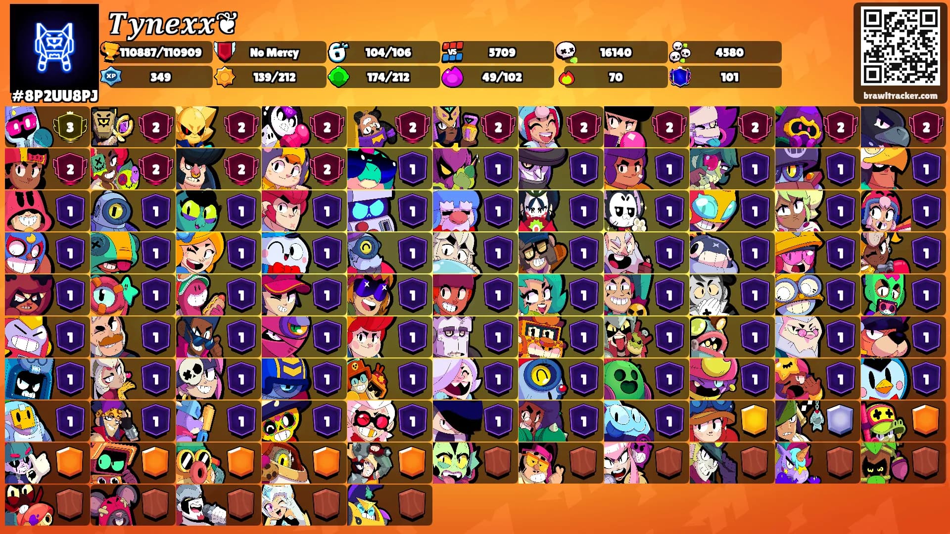 𝑻𝒚𝒏𝒆𝒙𝒙❦'s Ranks