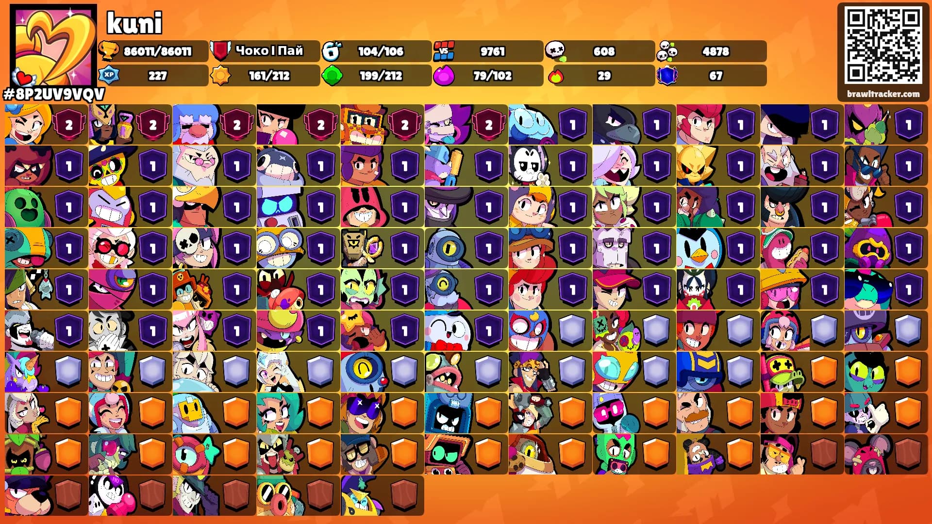 kuni's Ranks