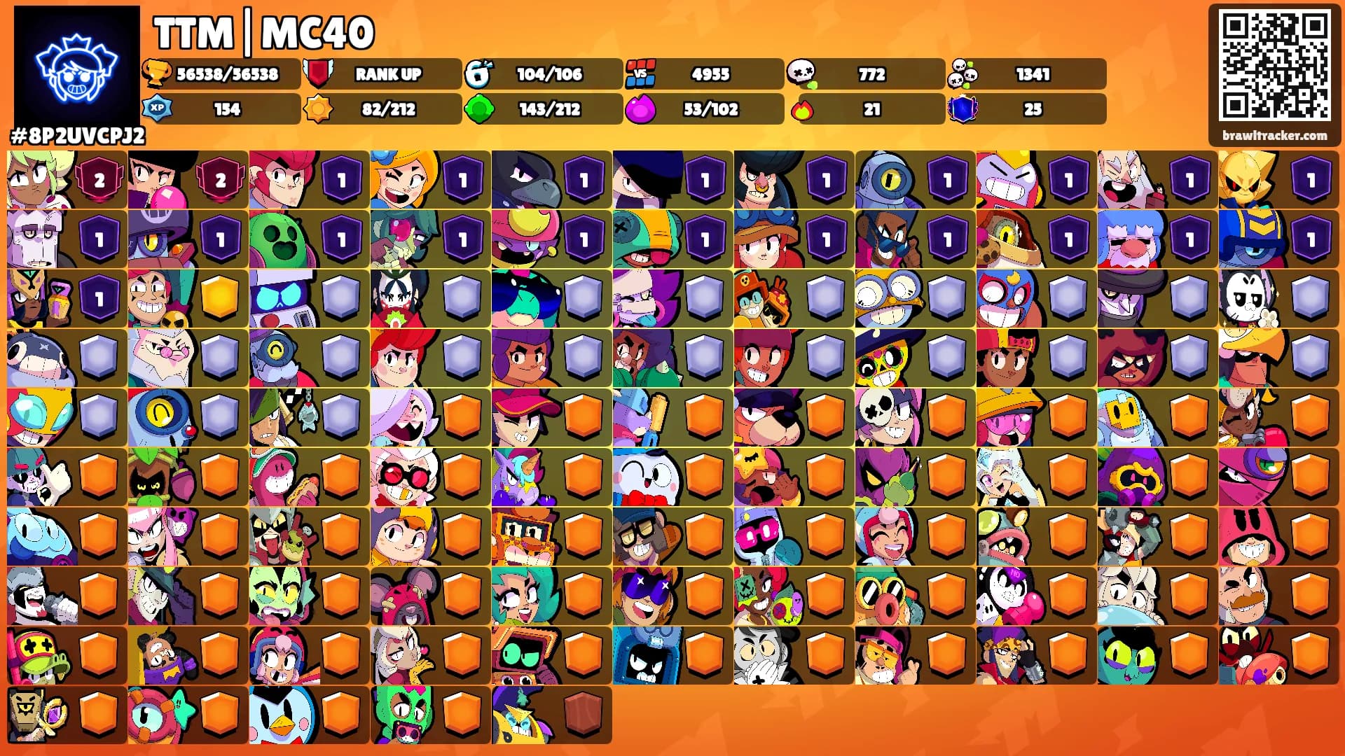 TTM|MC40's Ranks