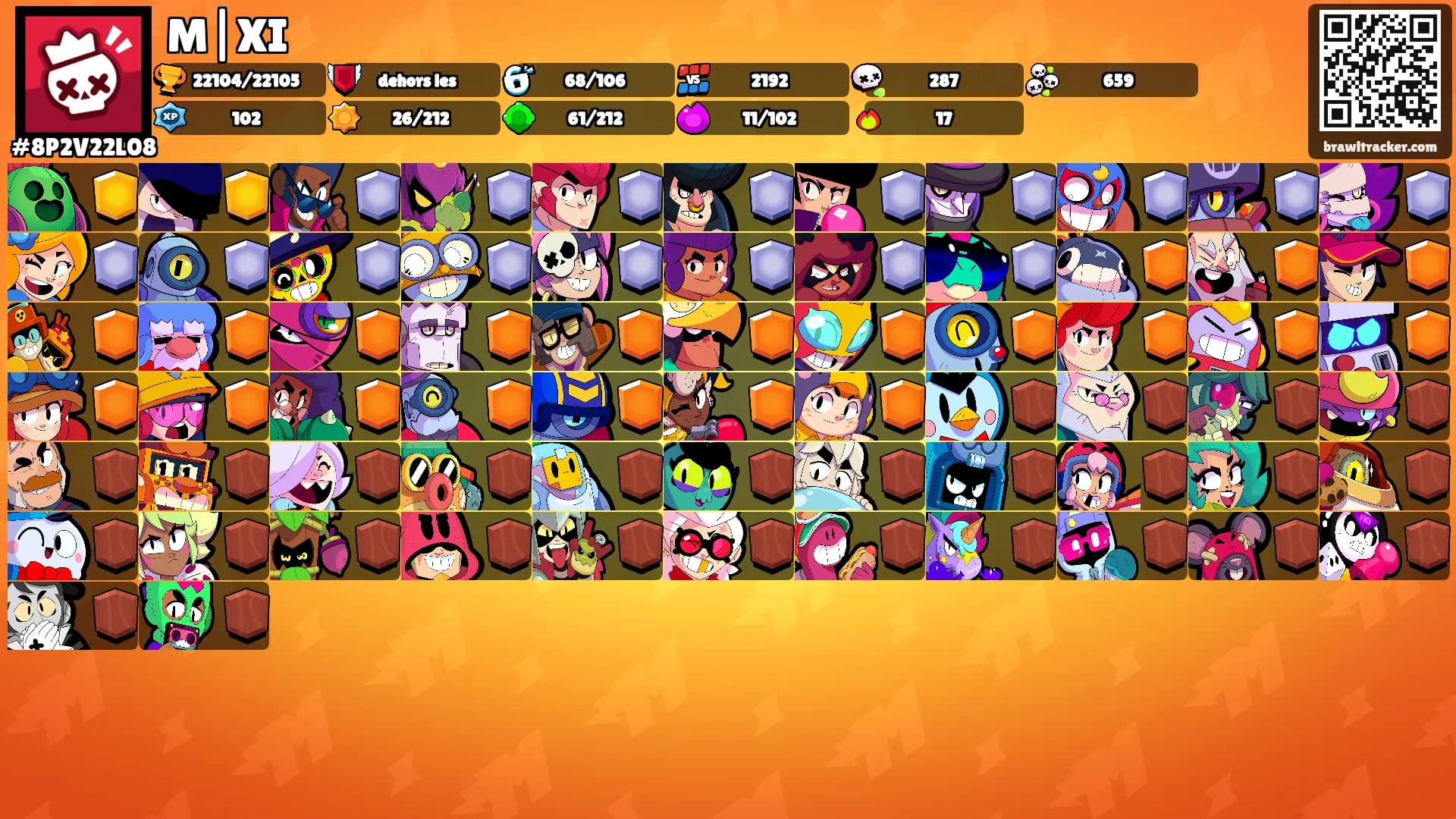 M|XI's Ranks