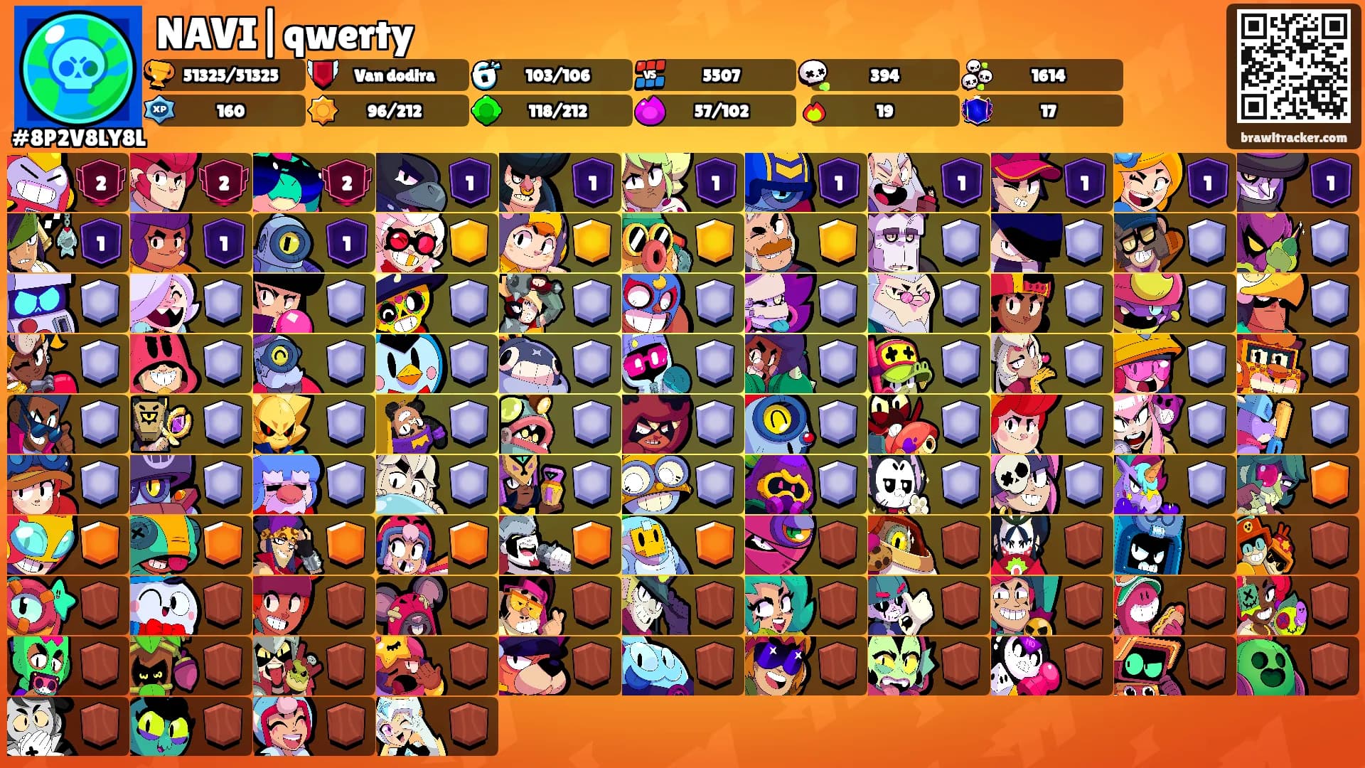NAVI|qwerty's Ranks