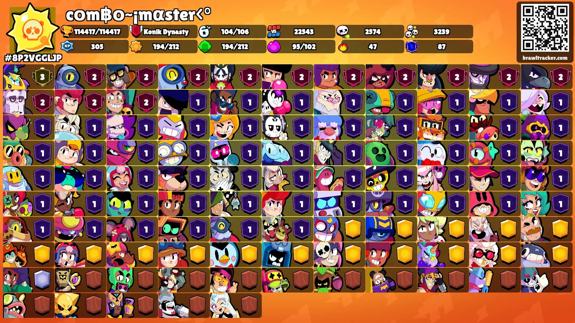 cοm฿ο~¡mαster<°'s Ranks