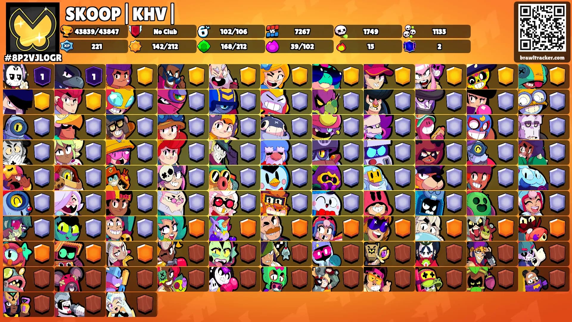 SKOOP|KHV|'s Ranks
