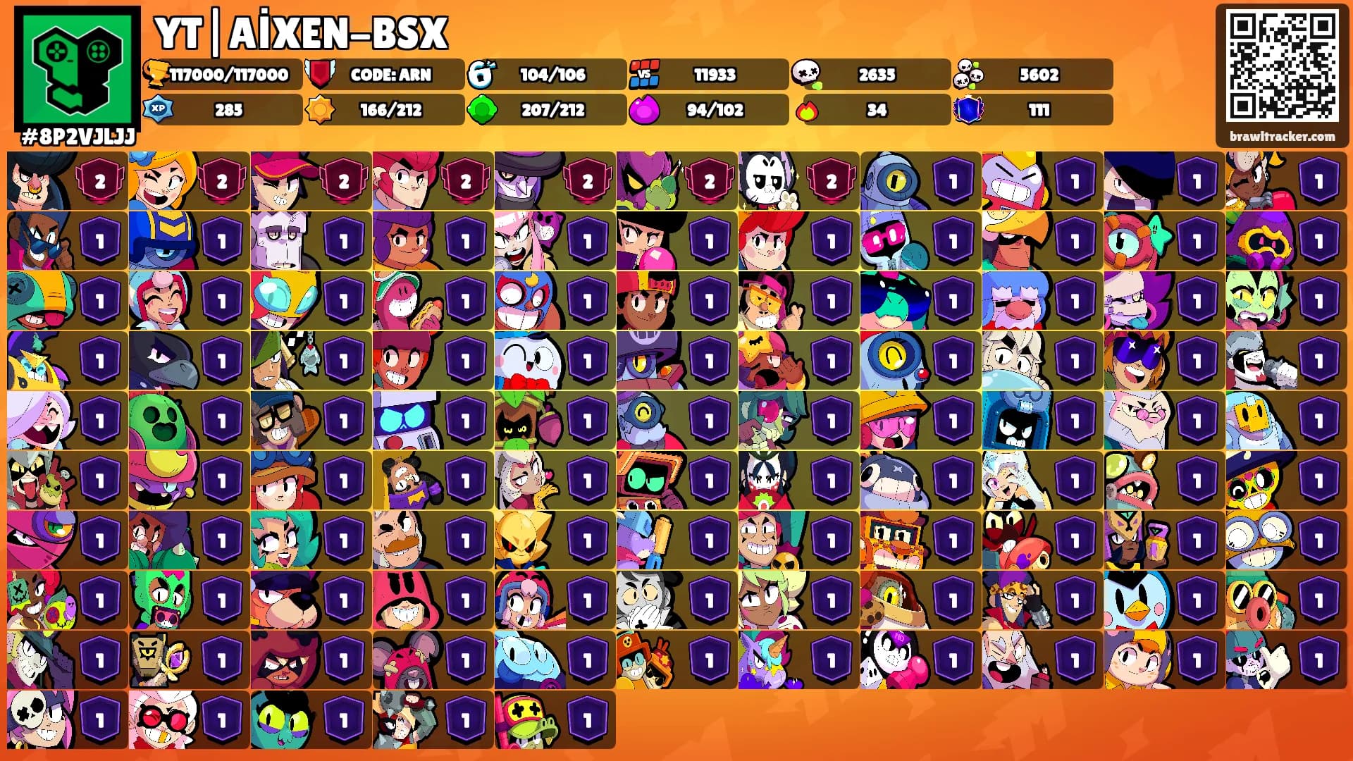 YT|AİXEN-BSX's Ranks