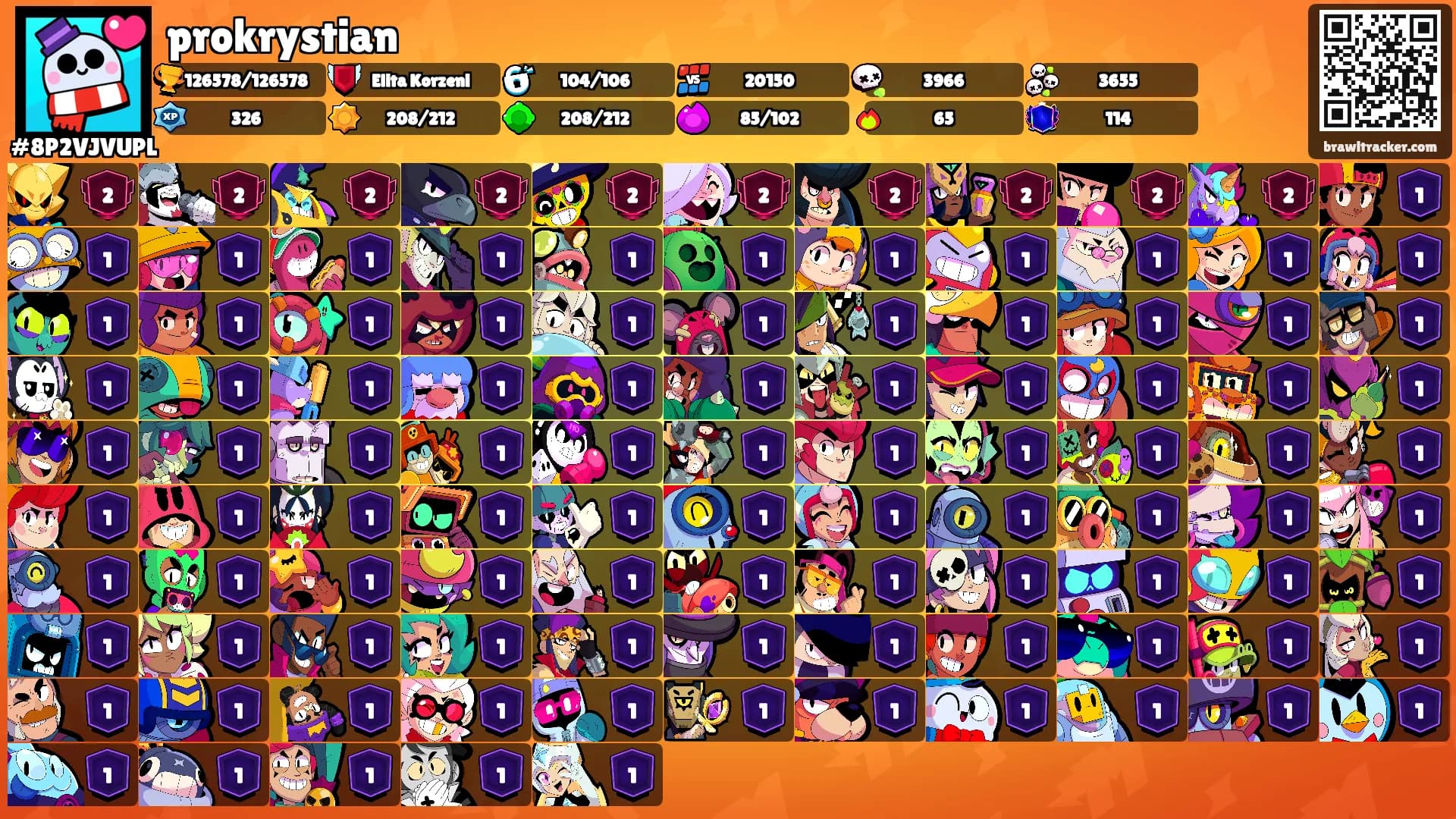 prokrystian's Ranks