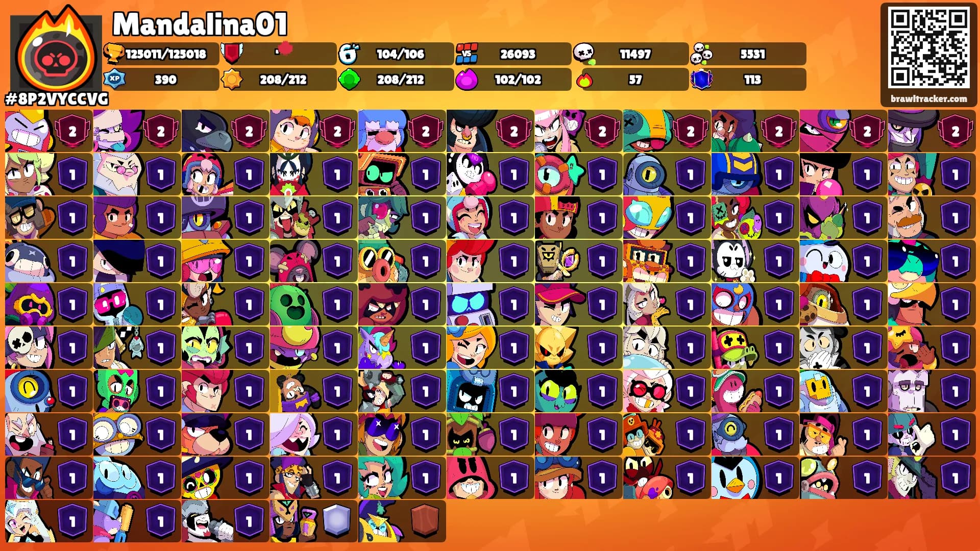 Mandalina01's Ranks