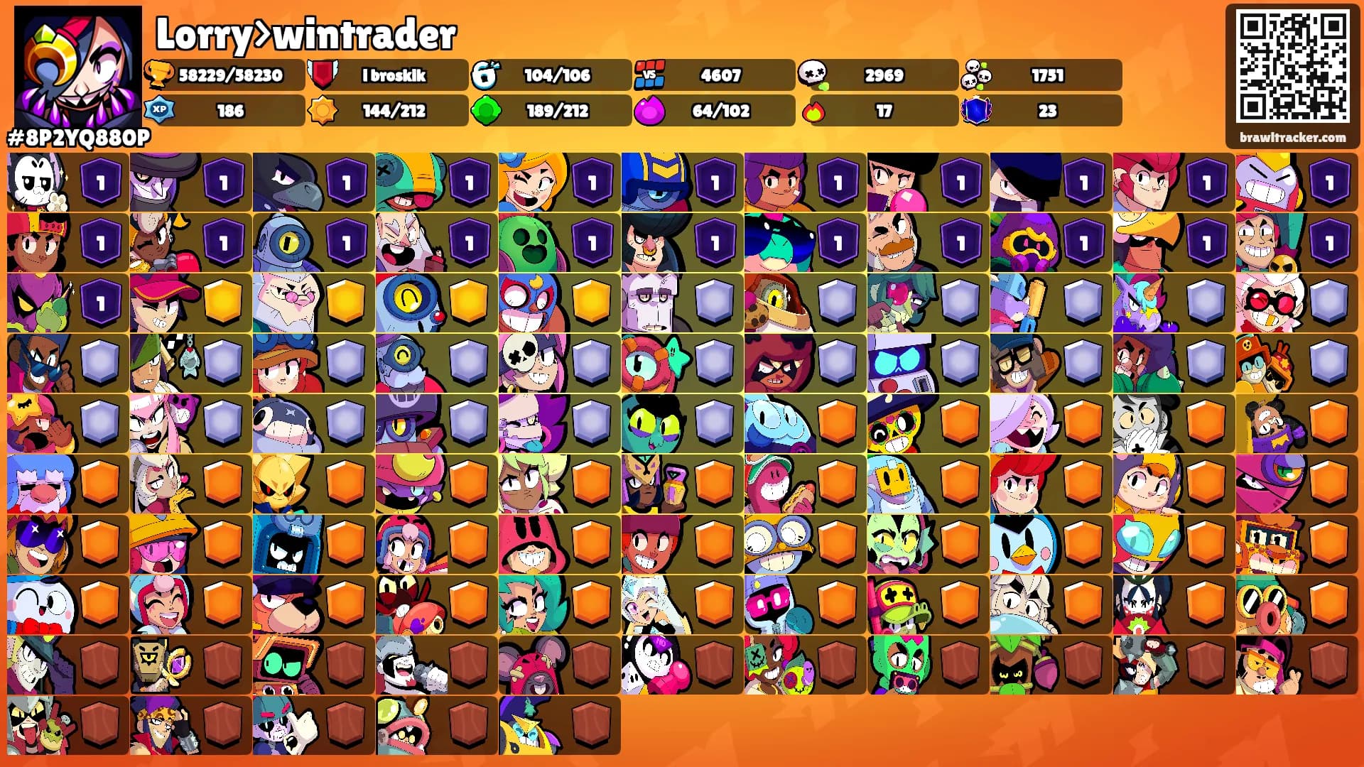 Lorry>wintrader's Ranks