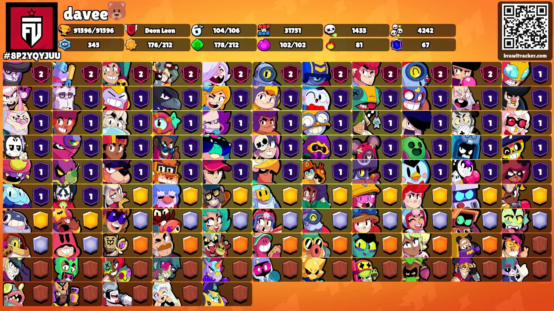 davee🐻's Ranks