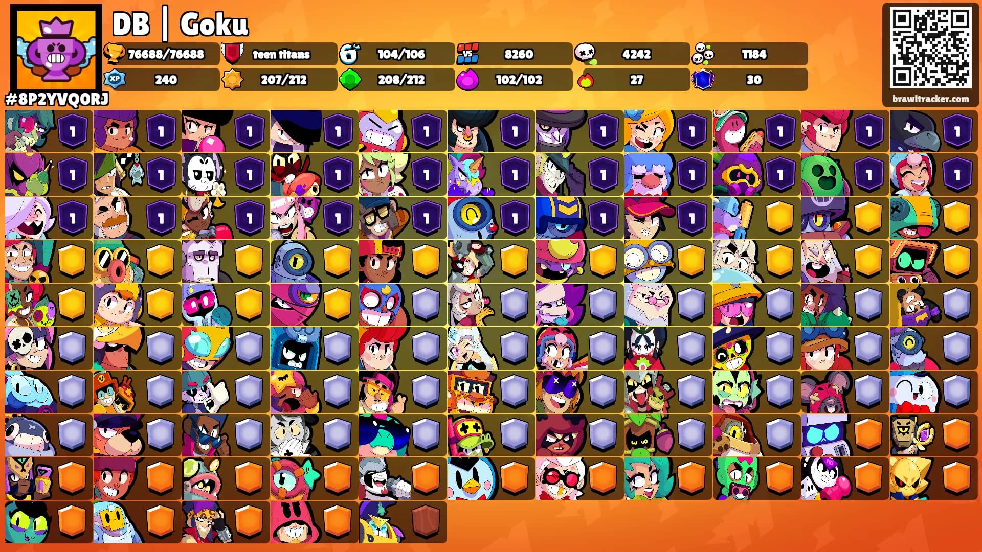 DB | Goku's Ranks