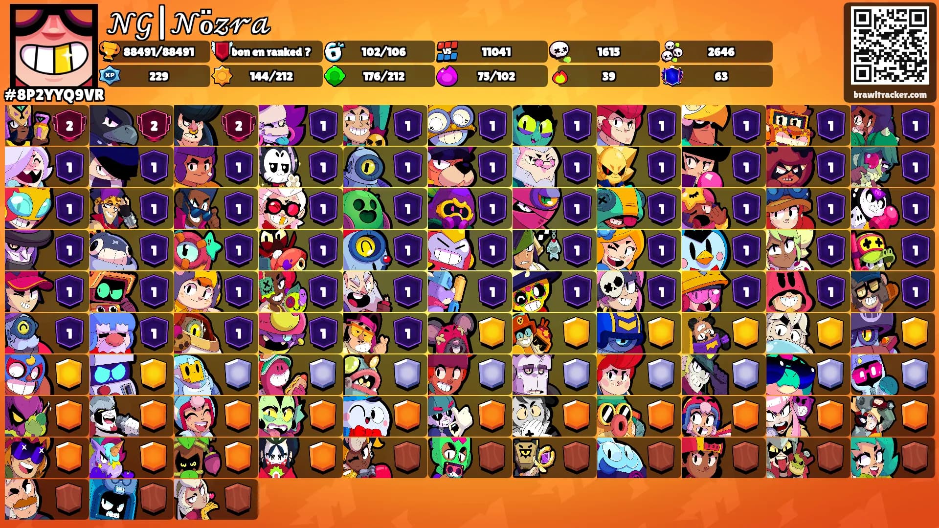 𝒩𝒢|𝒩ℴ̈𝓏𝓇𝒶's Ranks