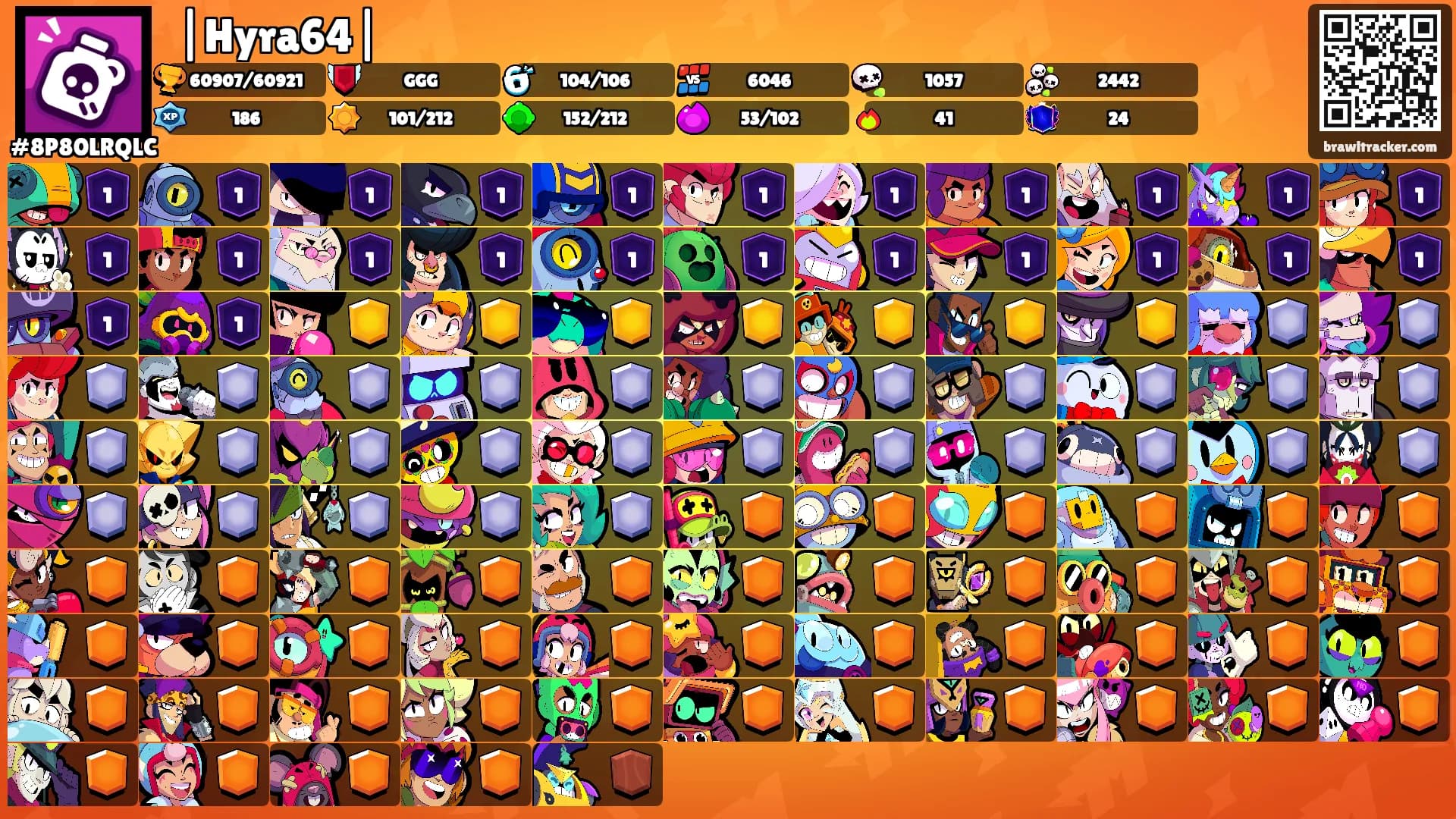 ⛩|Hyra64|⛩'s Ranks