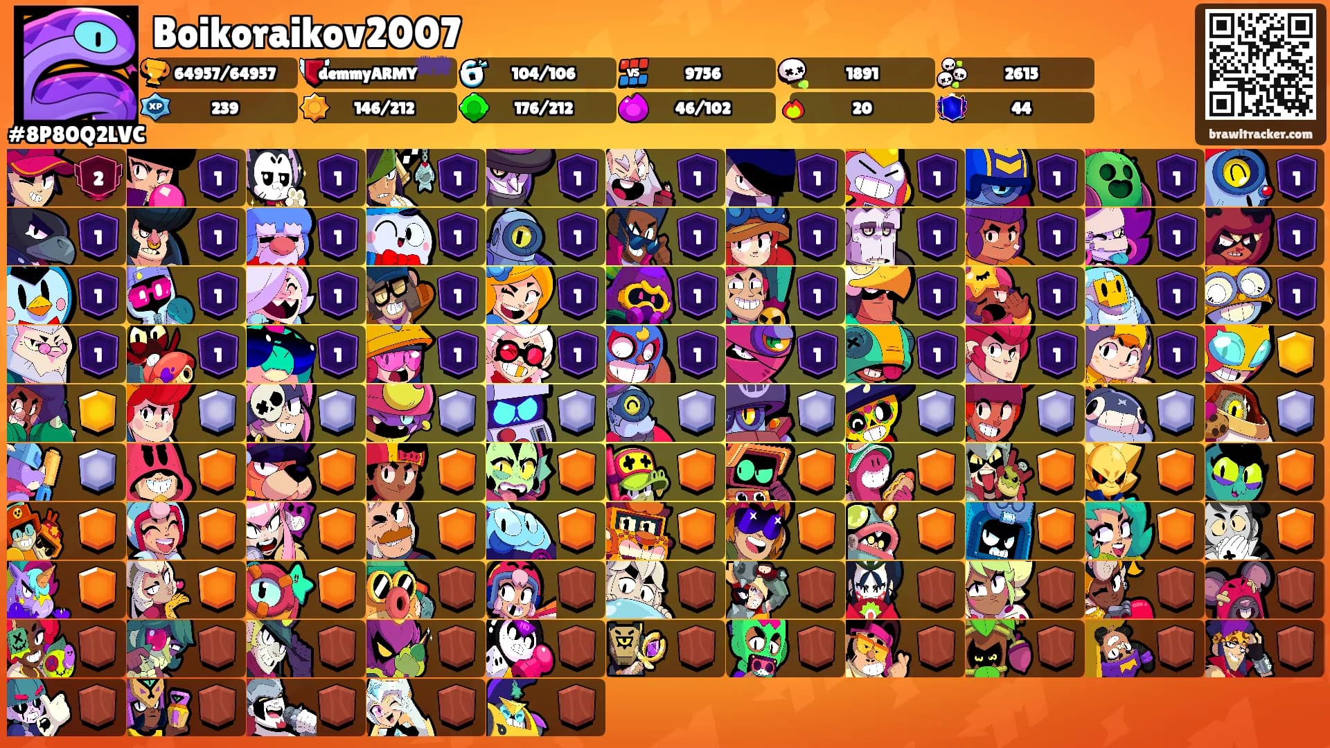 Boikoraikov2007's Ranks