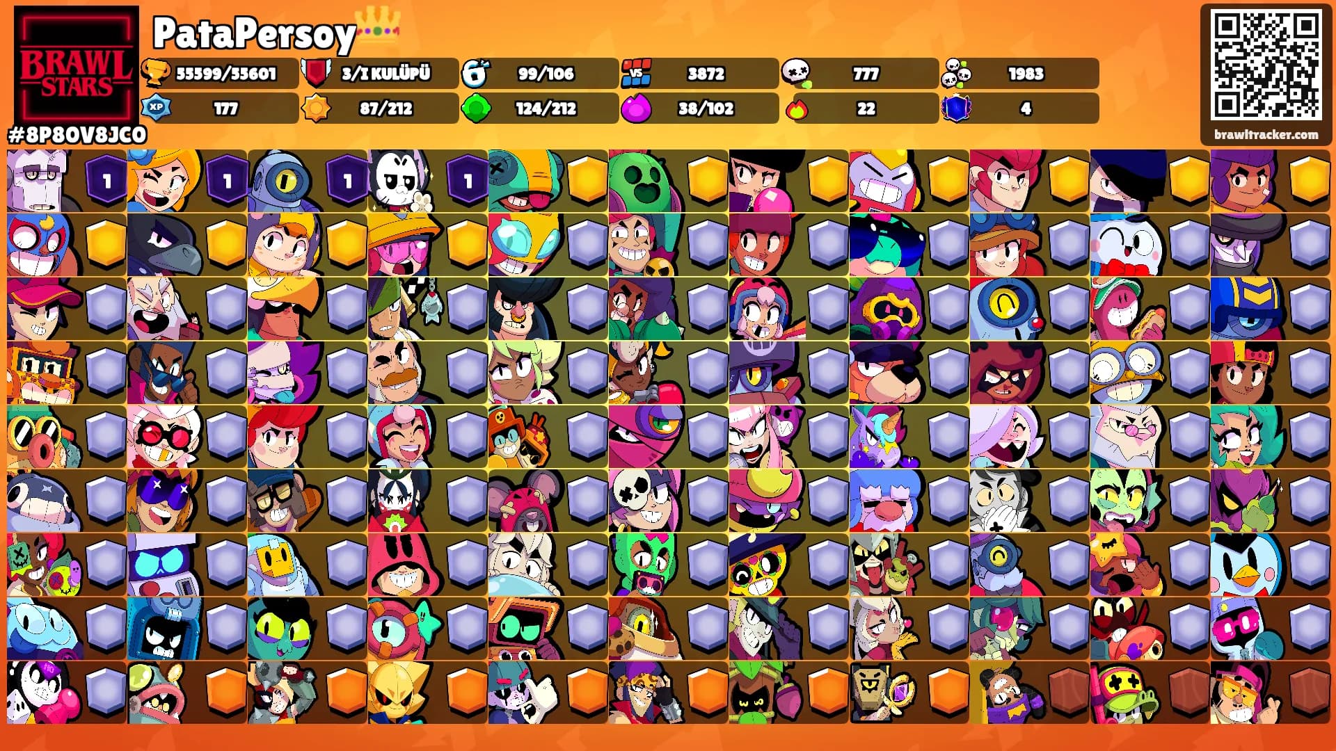 PataPersoy👑's Ranks