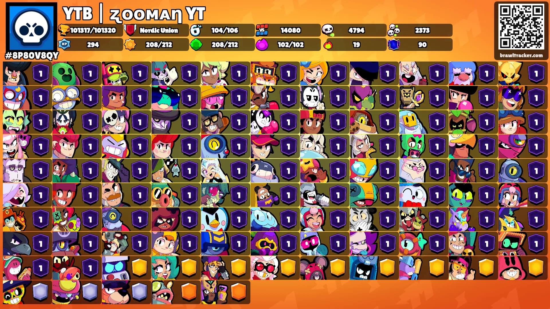 YTB | ʐᴏᴏᴍᴀη YT's Ranks
