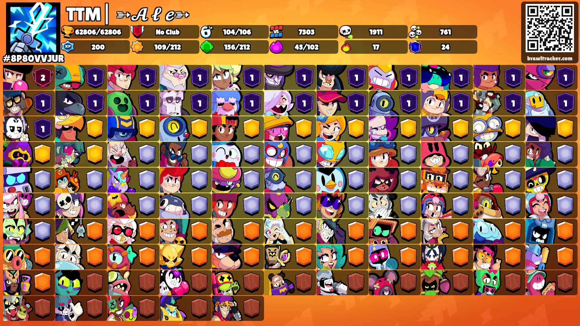 TTM| ➳𝓐 𝓵 𝓮➳'s Ranks