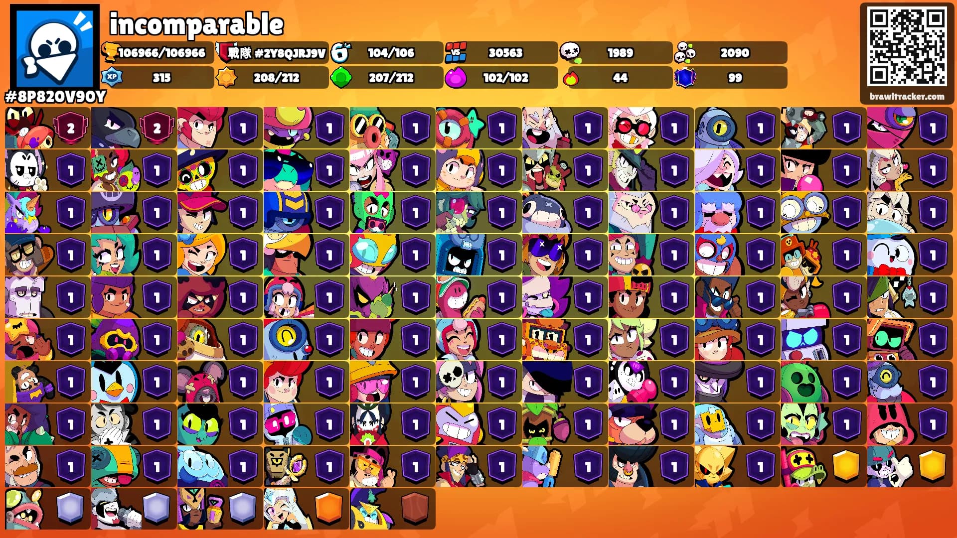 incomparable's Ranks