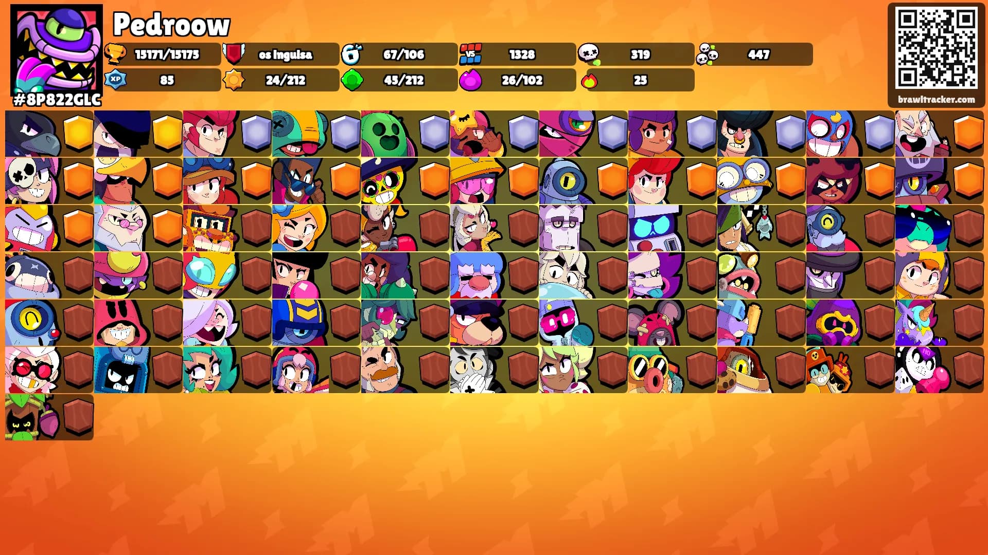 Pedroow's Ranks