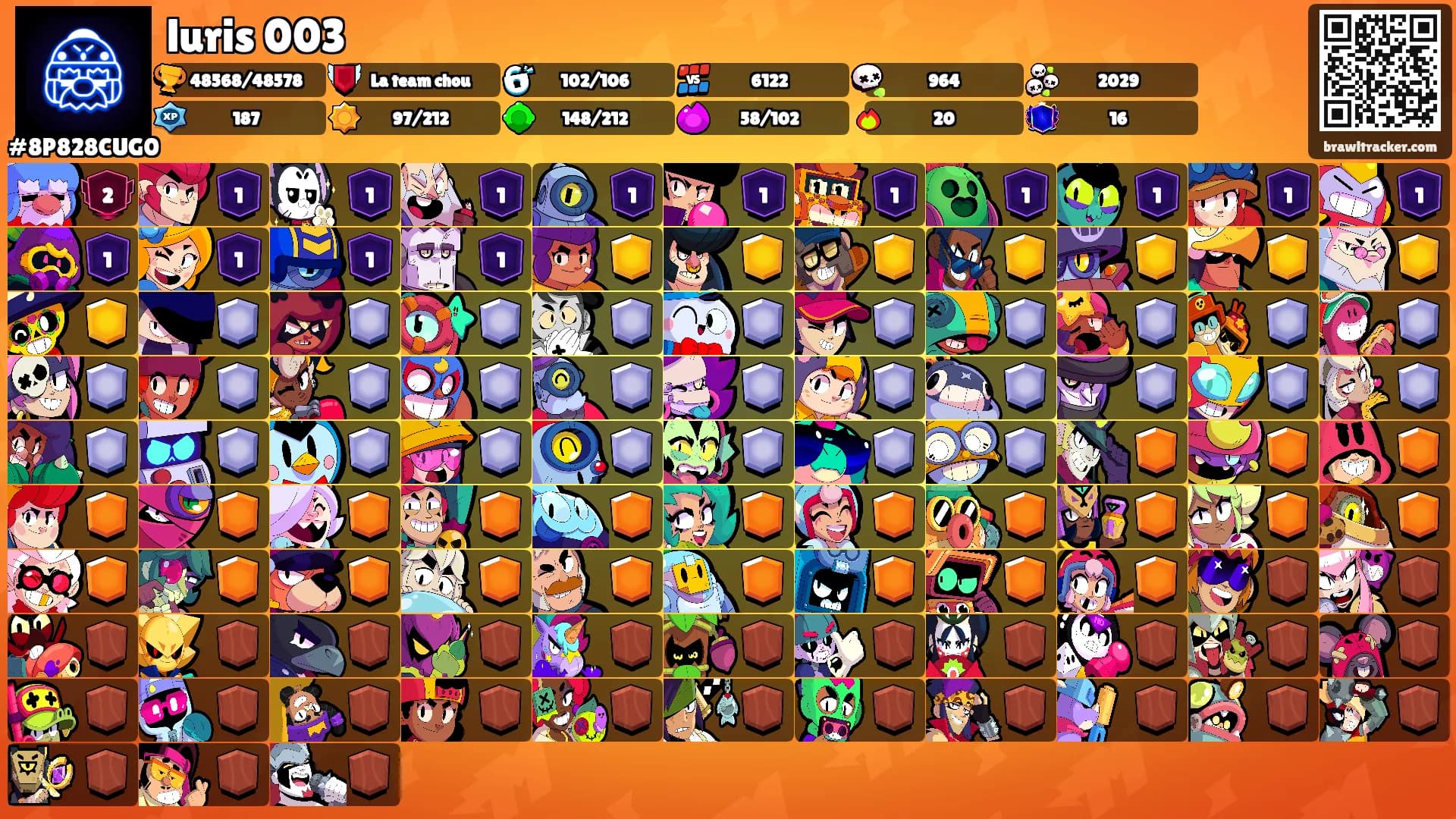 luris 003's Ranks
