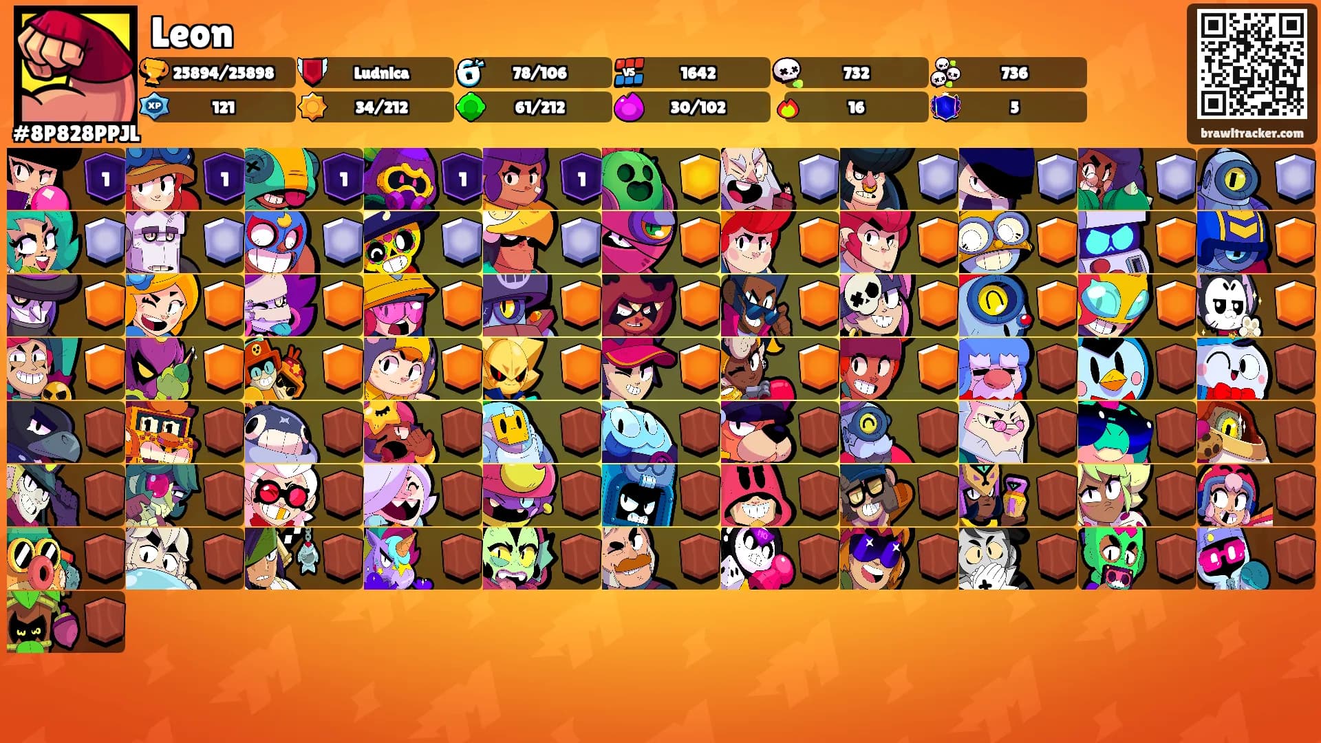 Leon's Ranks