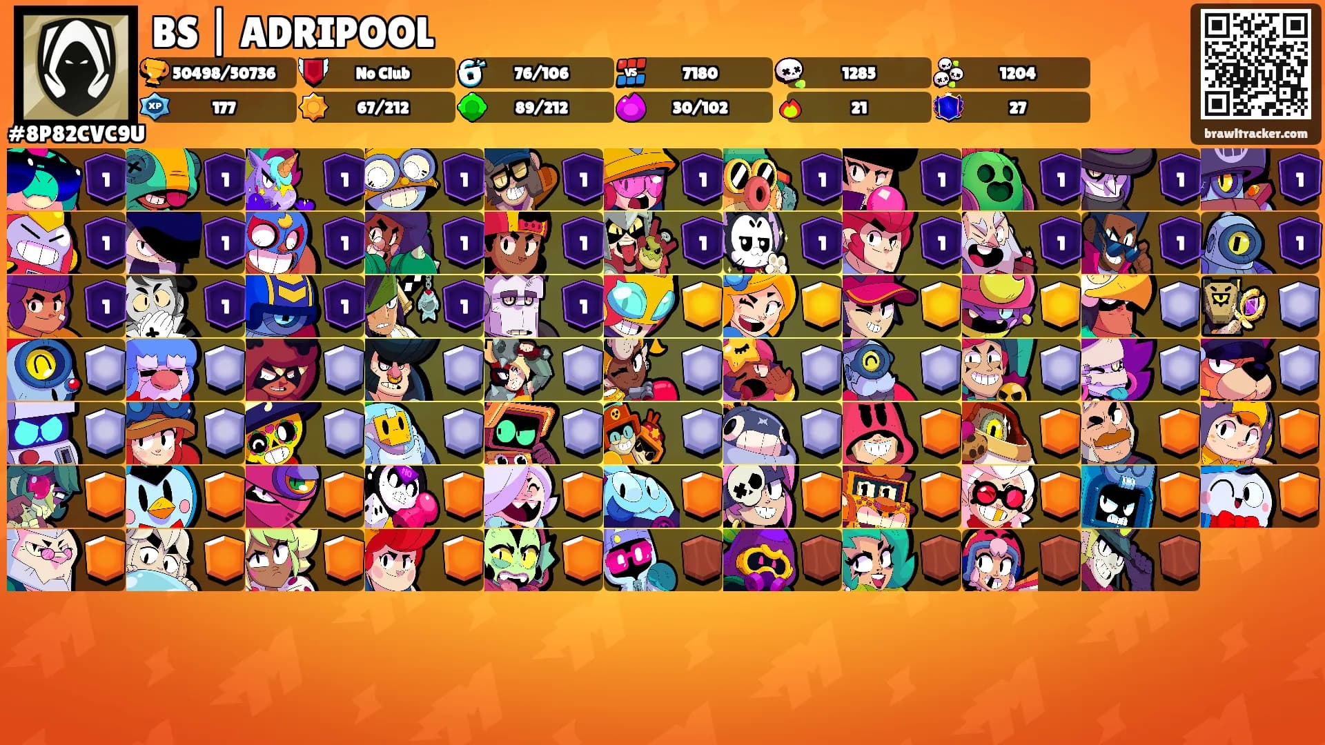 BS | ADRIPOOL's Ranks