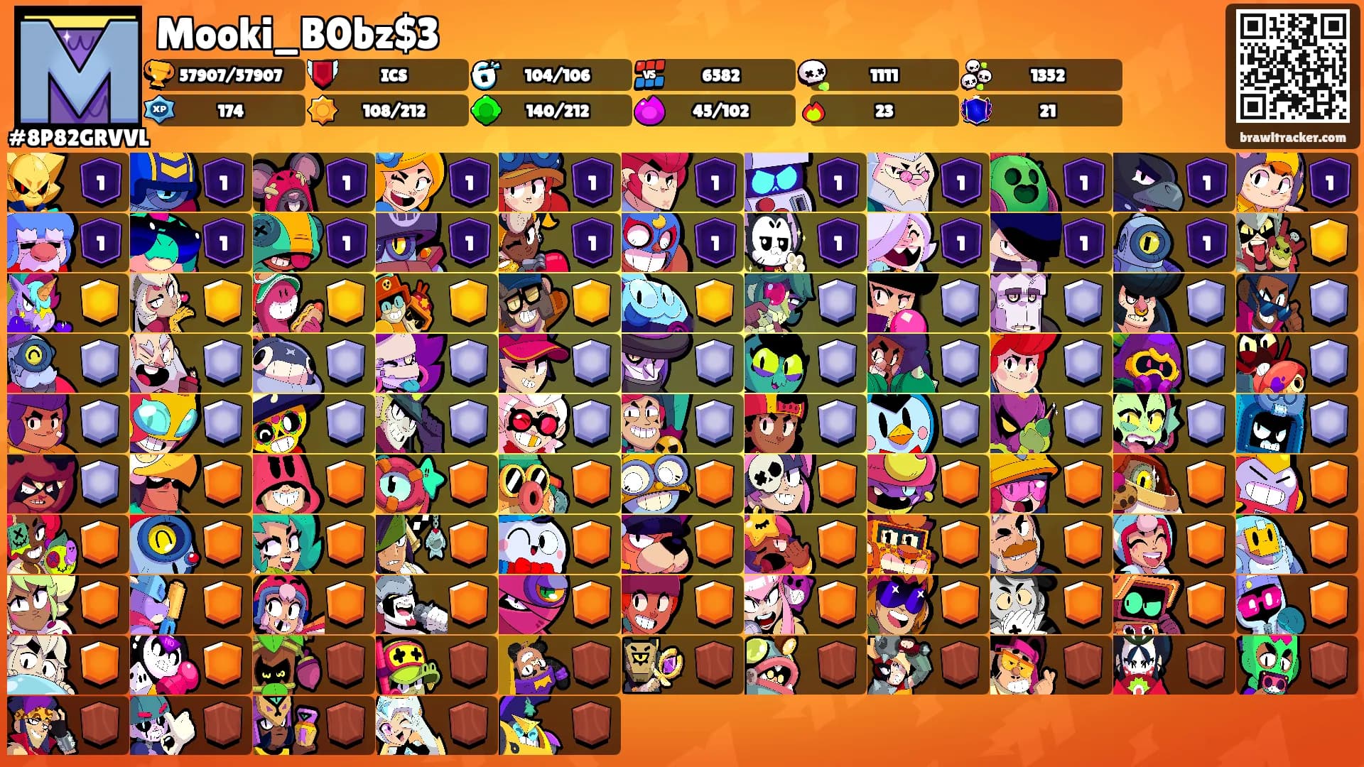 Mooki_B0bz$3's Ranks
