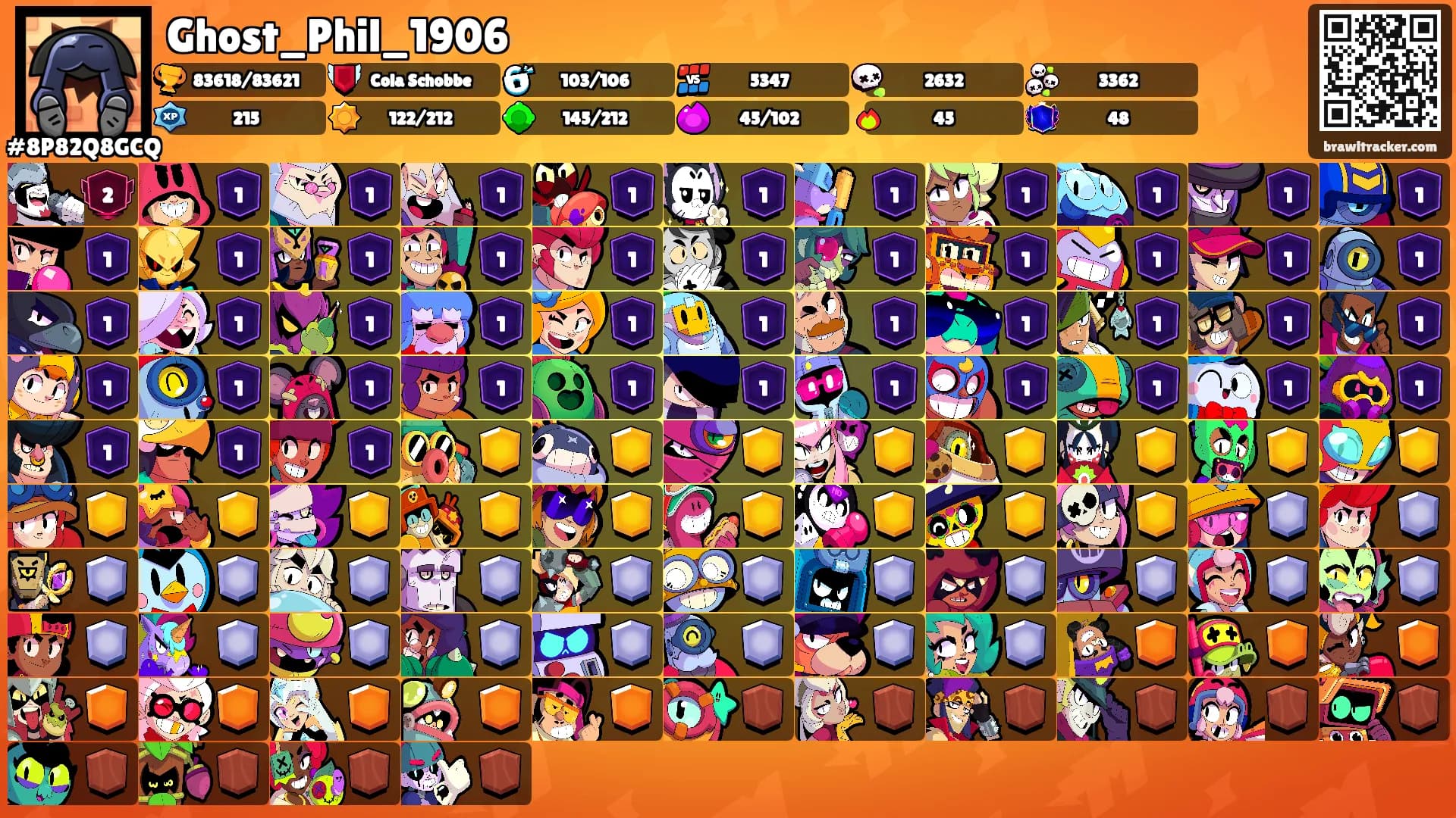 Ghost_Phil_1906's Ranks