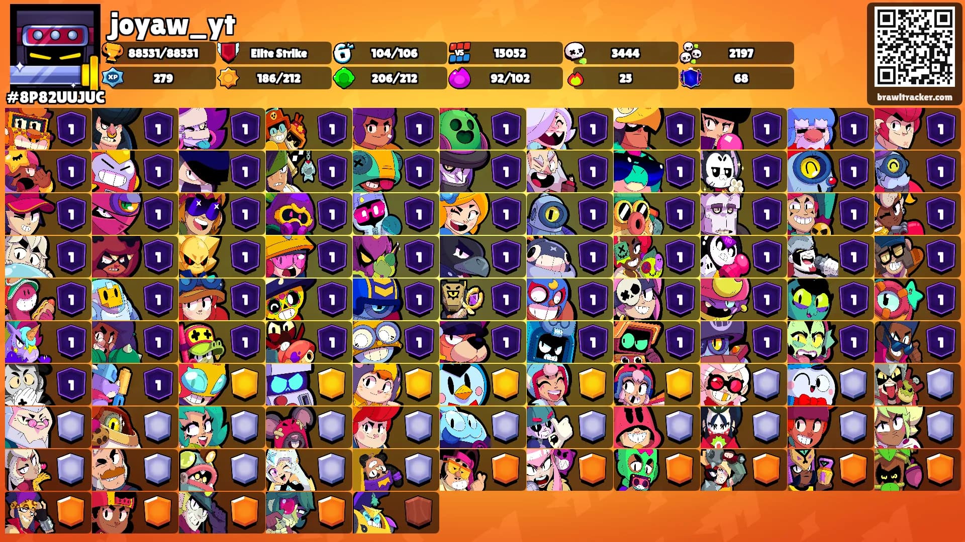 joyaw_yt's Ranks