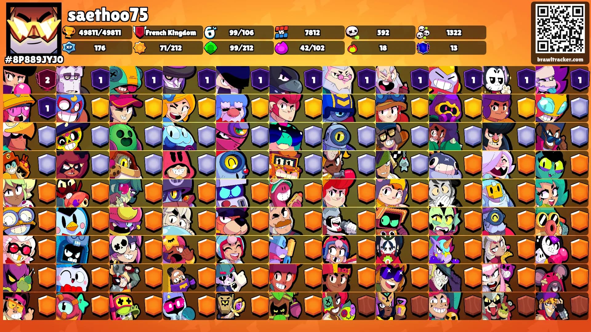 saethoo75's Ranks