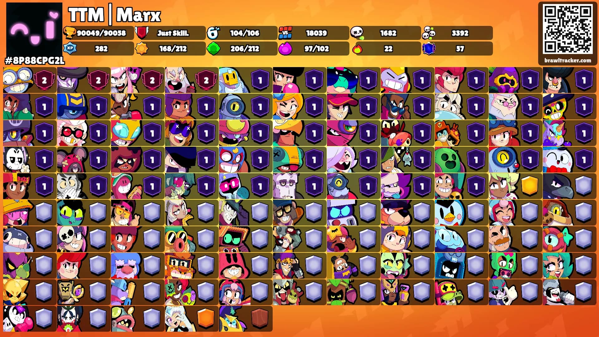 TTM|Marx's Ranks