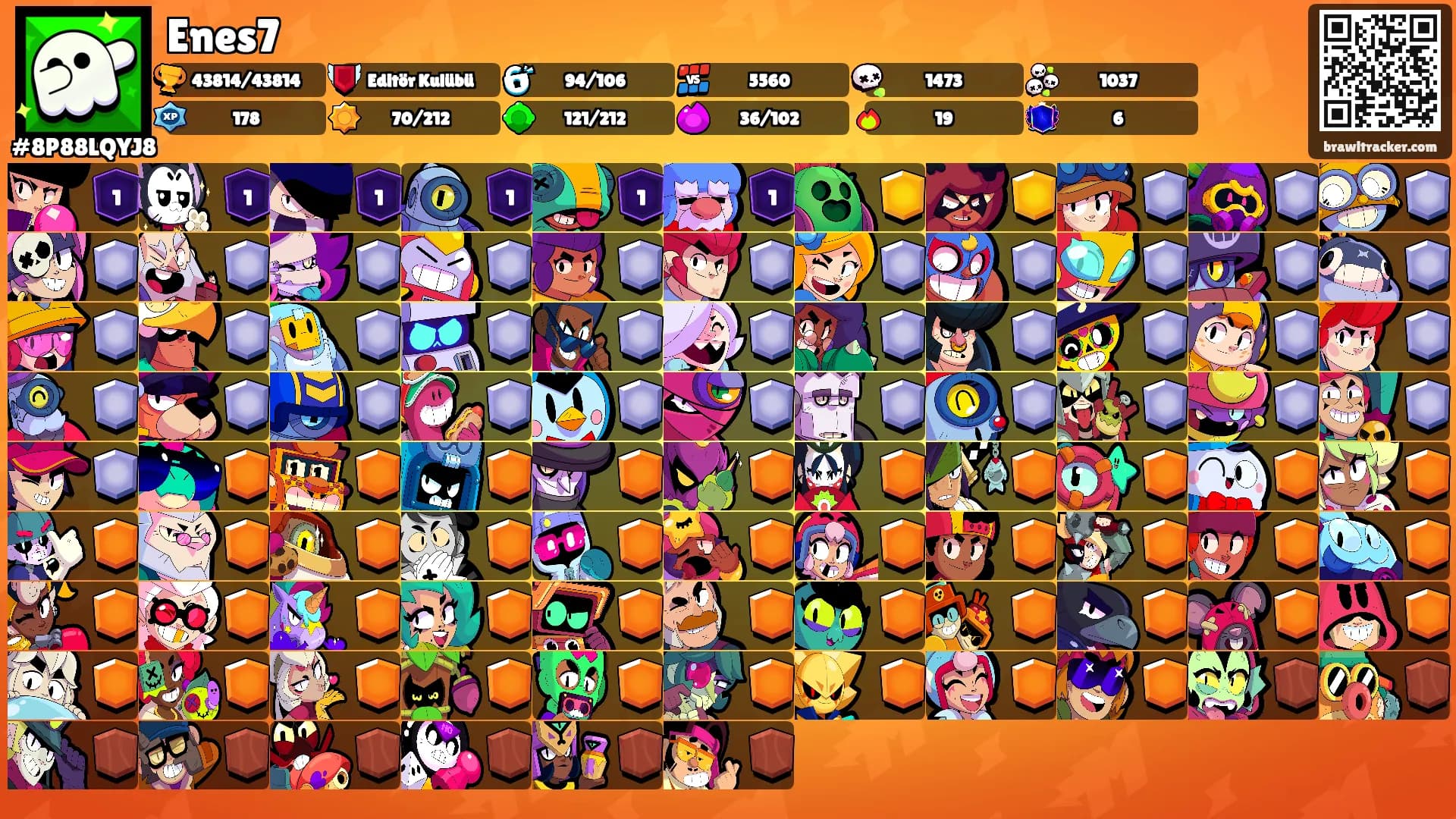 Enes7's Ranks